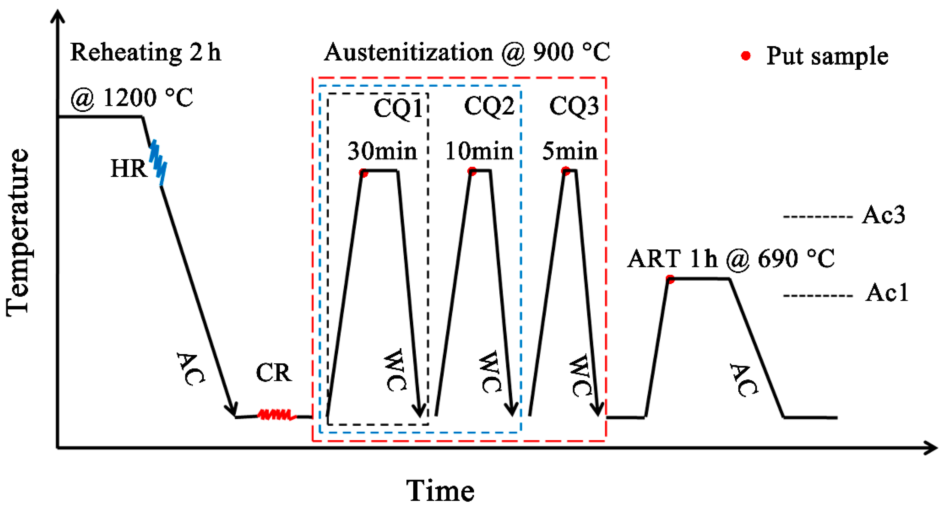 Materials 14 07461 g001