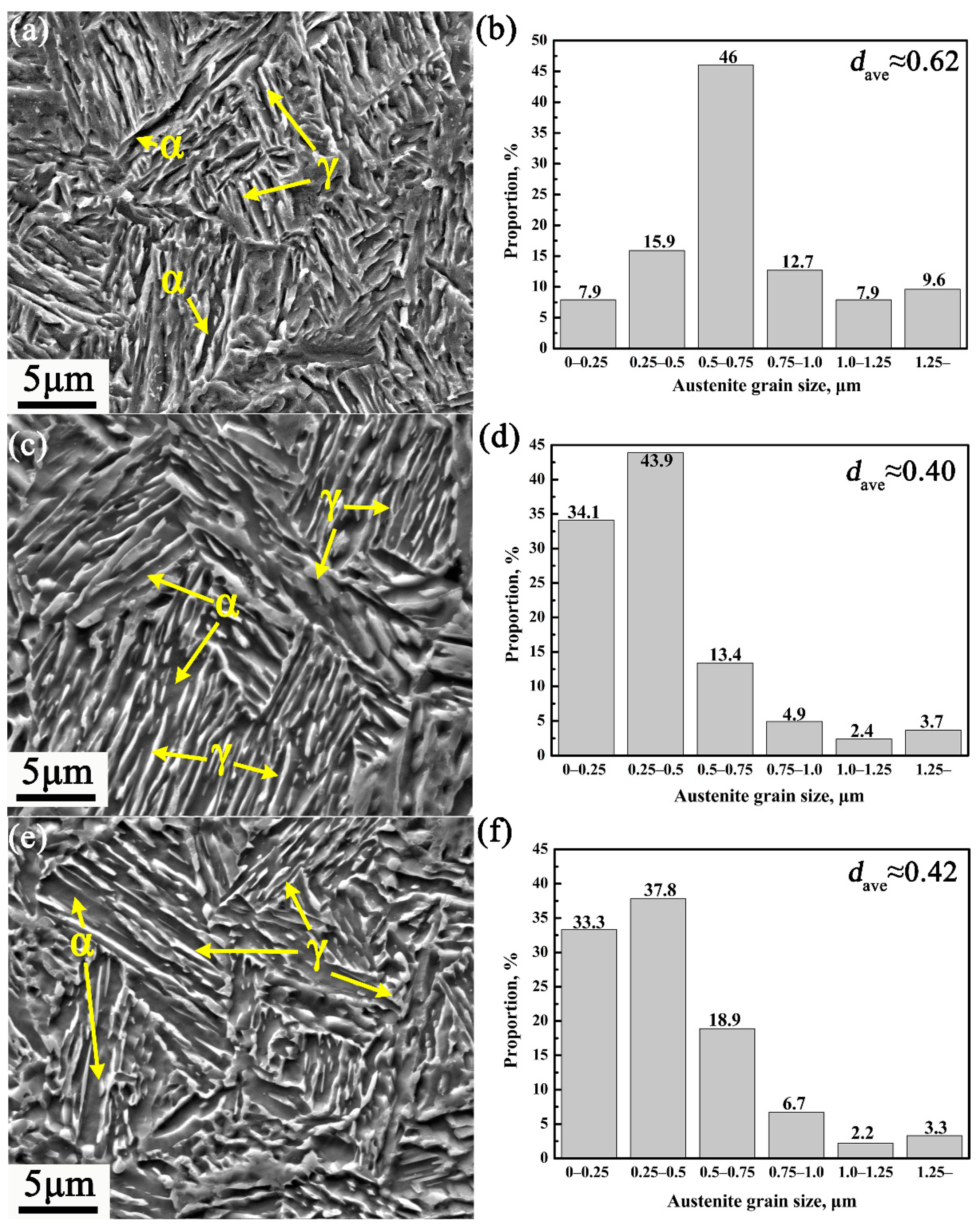 Materials 14 07461 g002