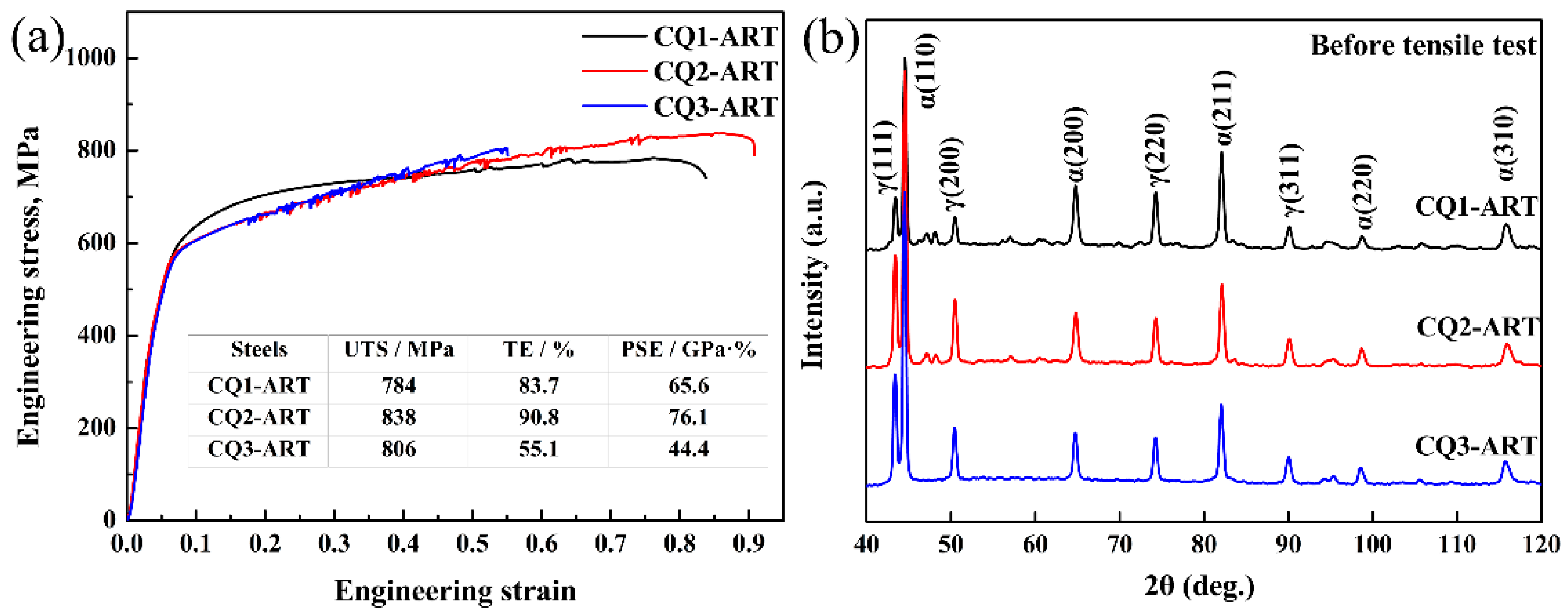 Materials 14 07461 g003