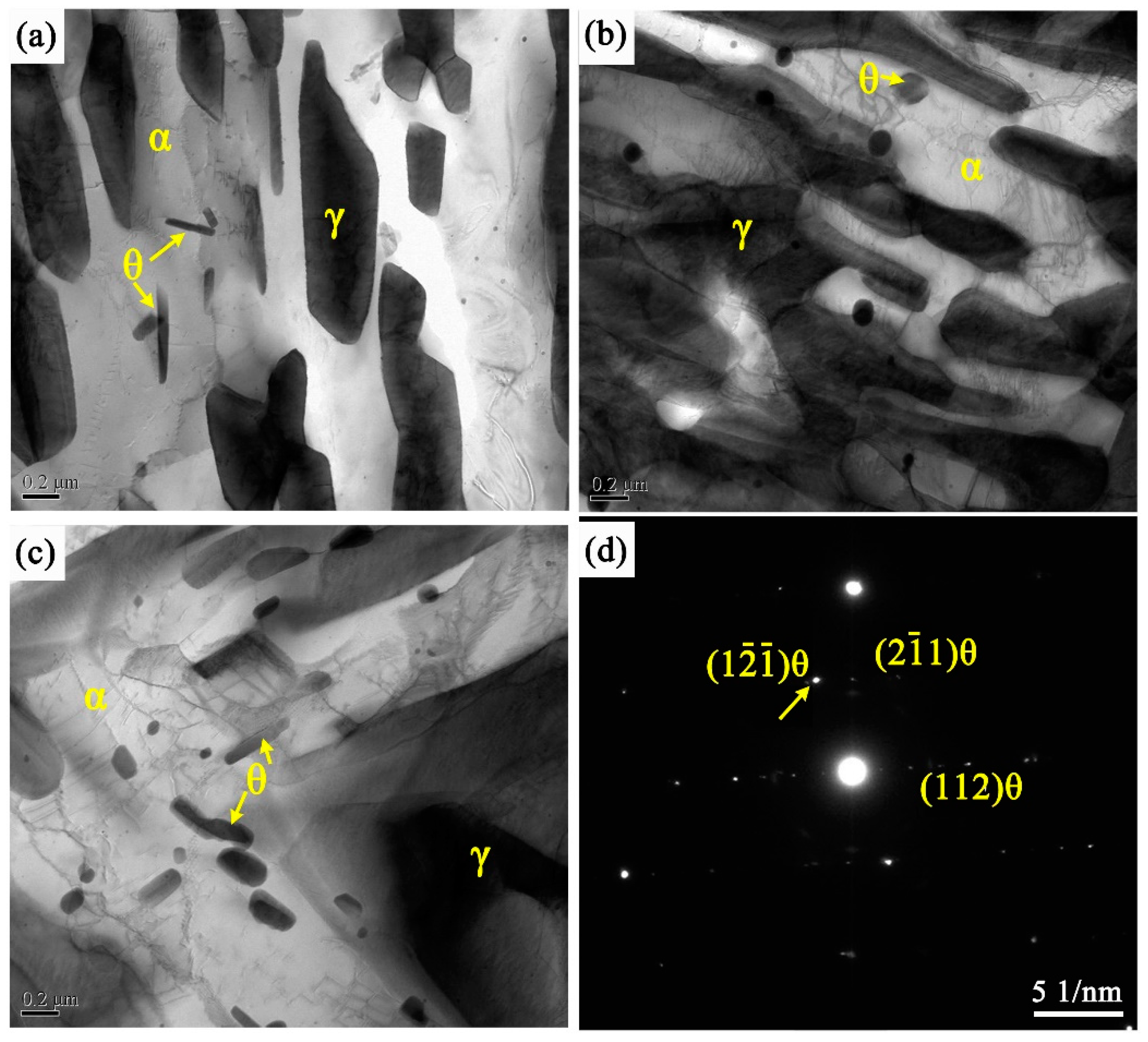 Materials 14 07461 g005