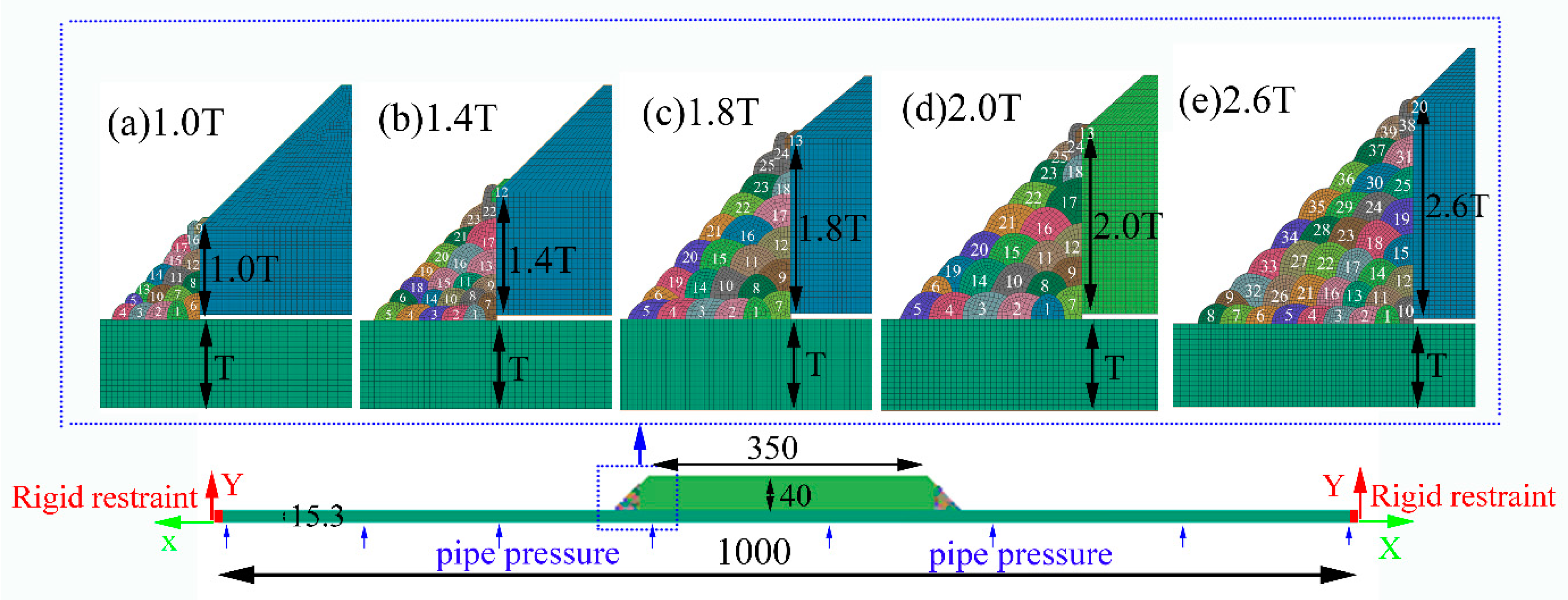 Materials 14 07463 g005