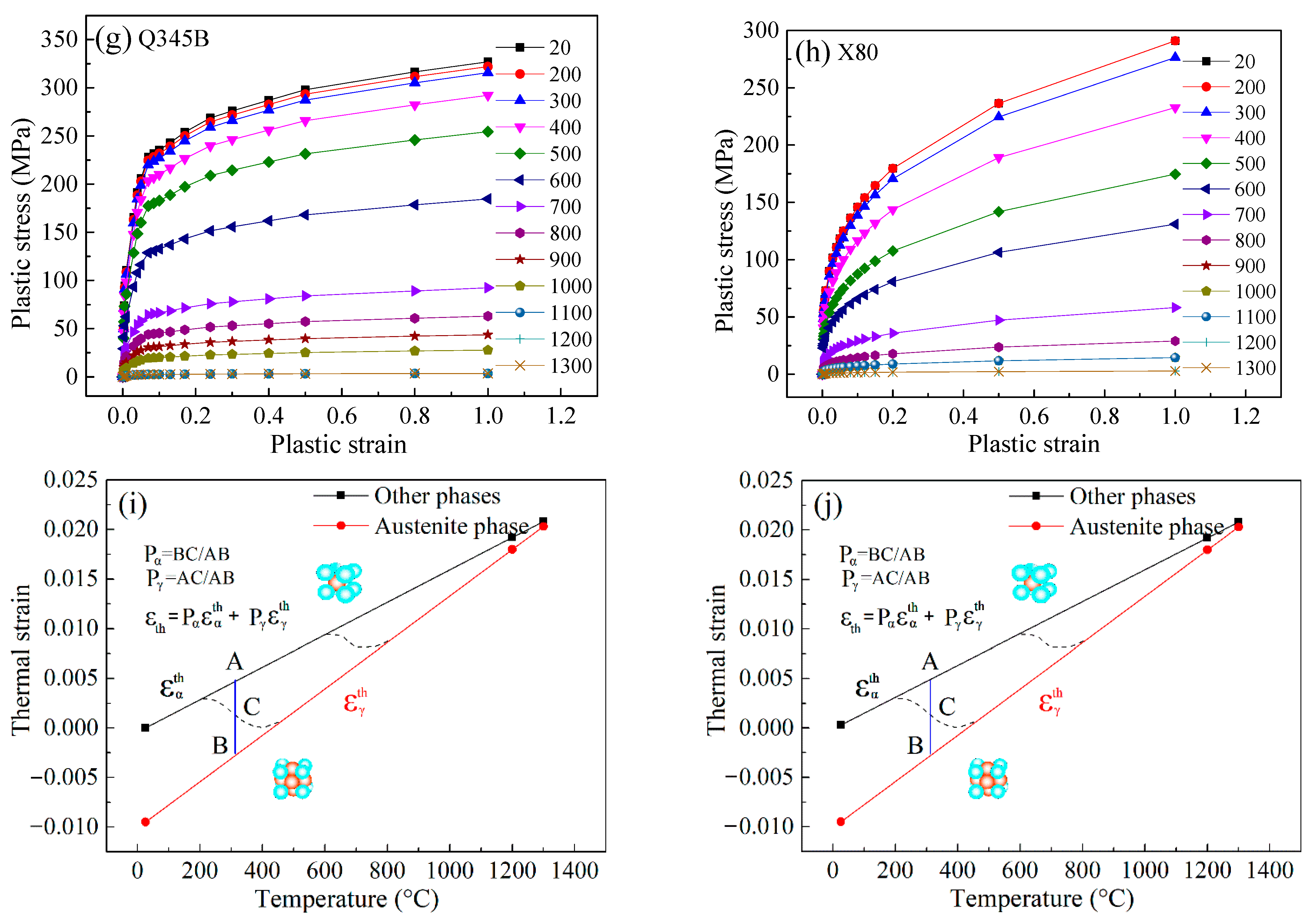 Materials 14 07463 g007b