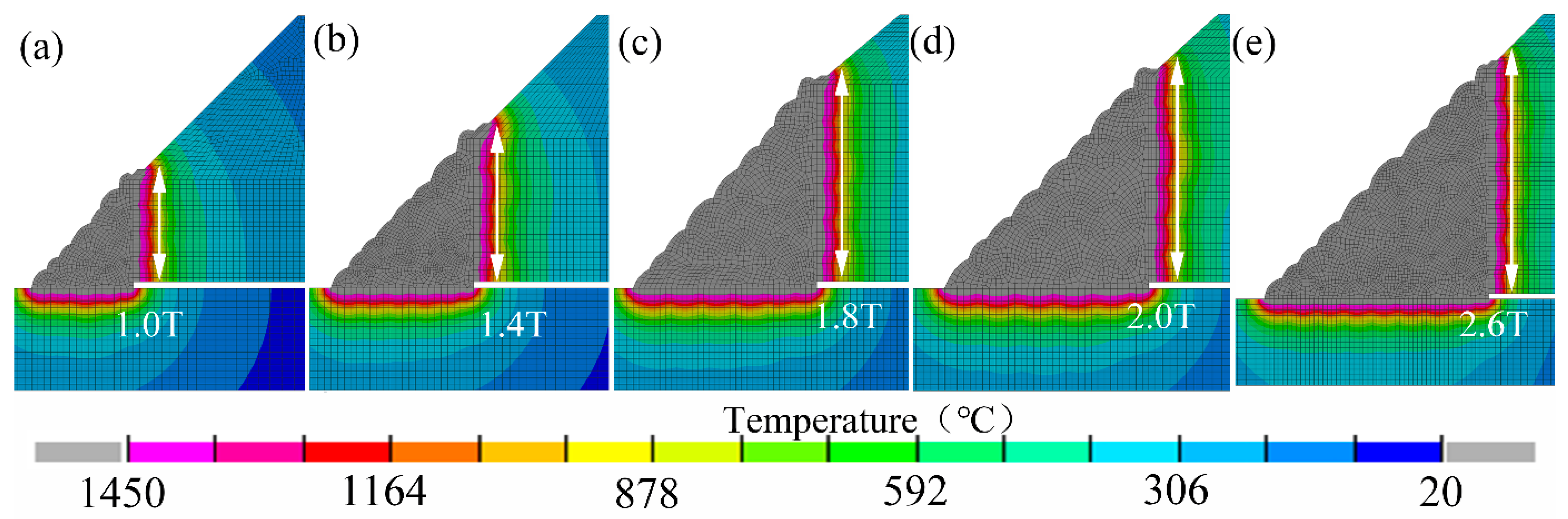 Materials 14 07463 g010