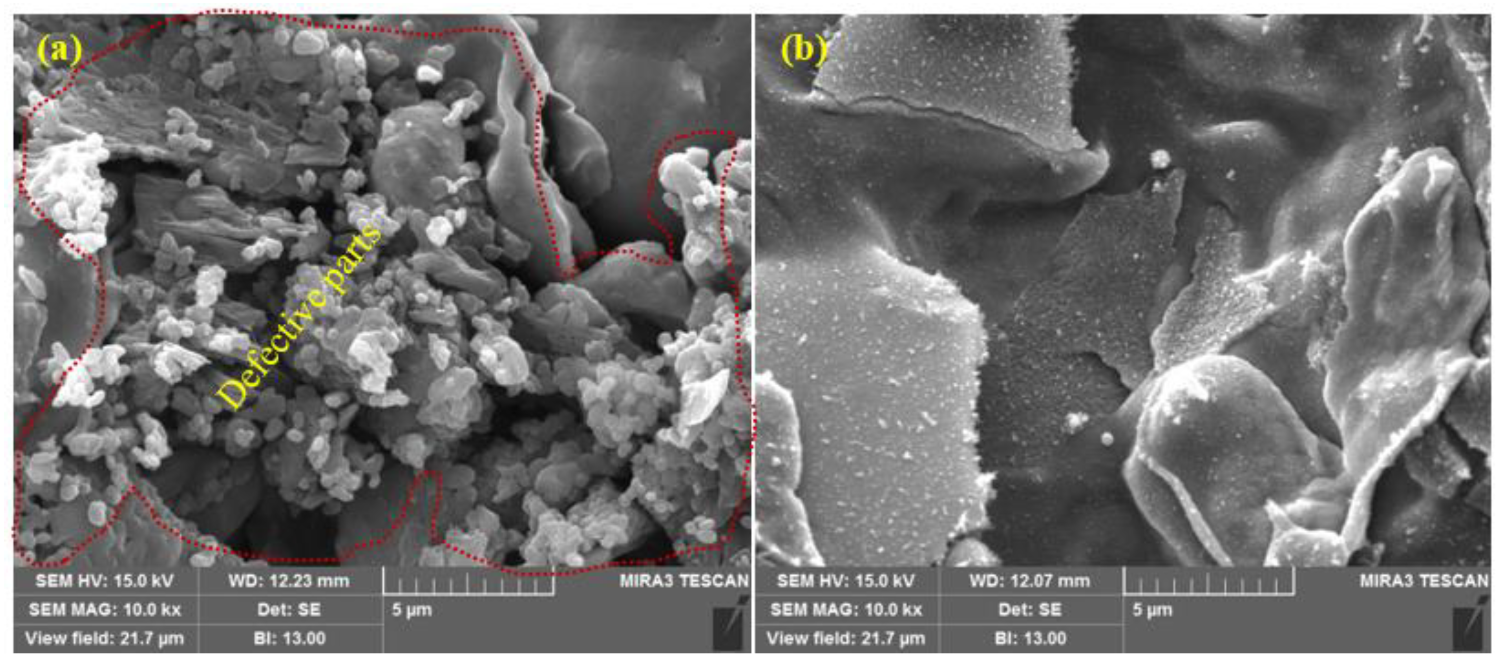 Materials 14 07464 g003