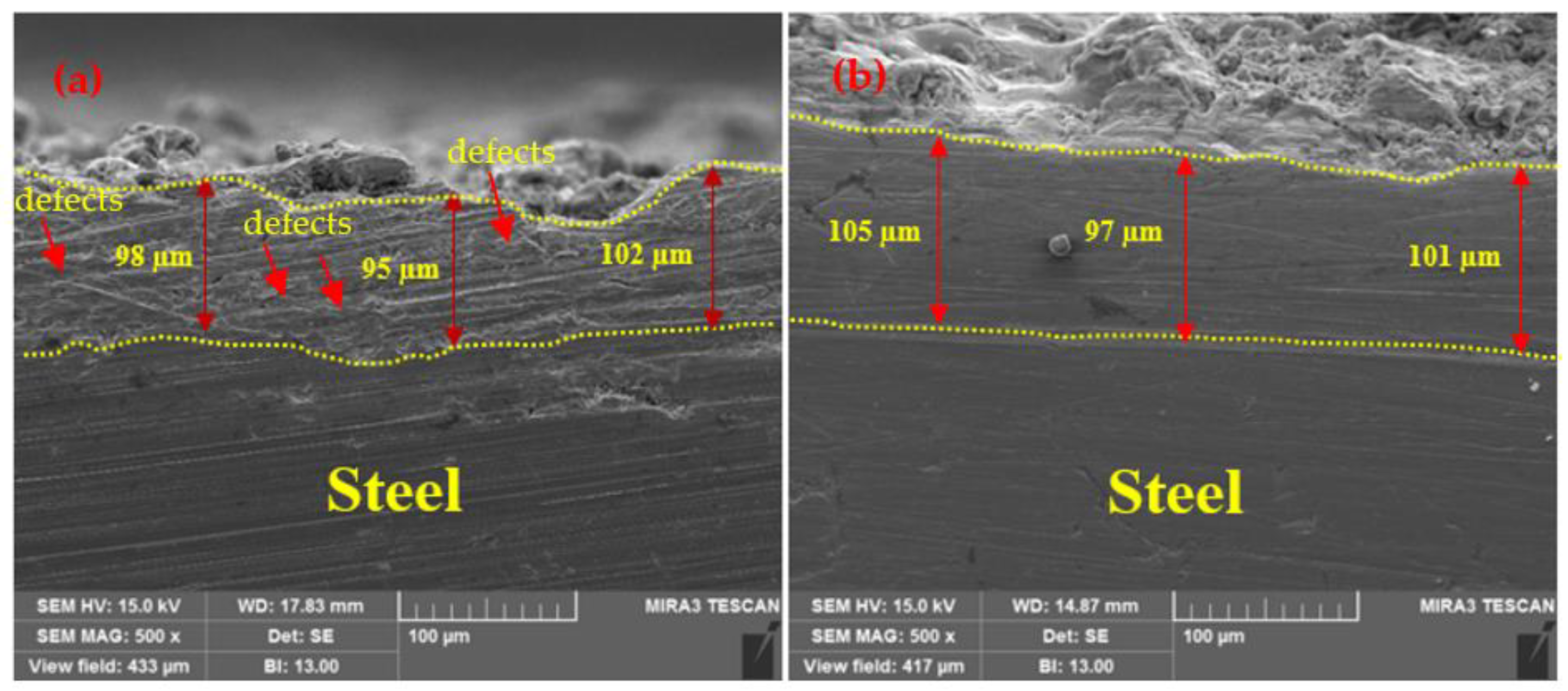 Materials 14 07464 g004
