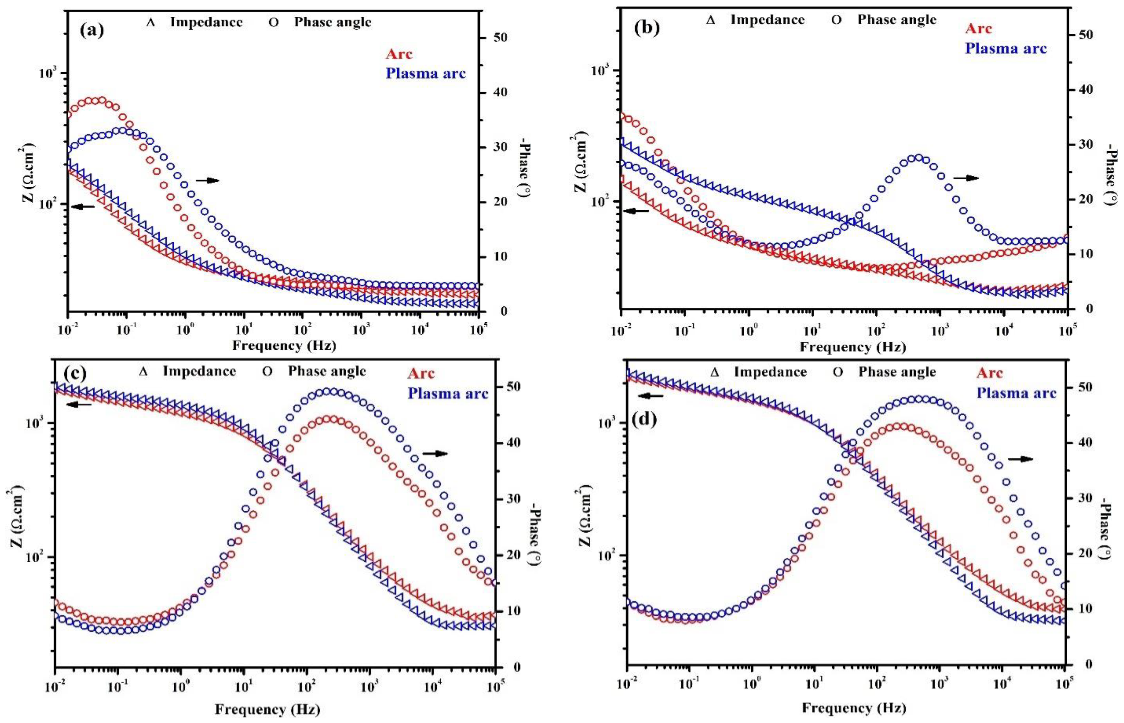 Materials 14 07464 g008