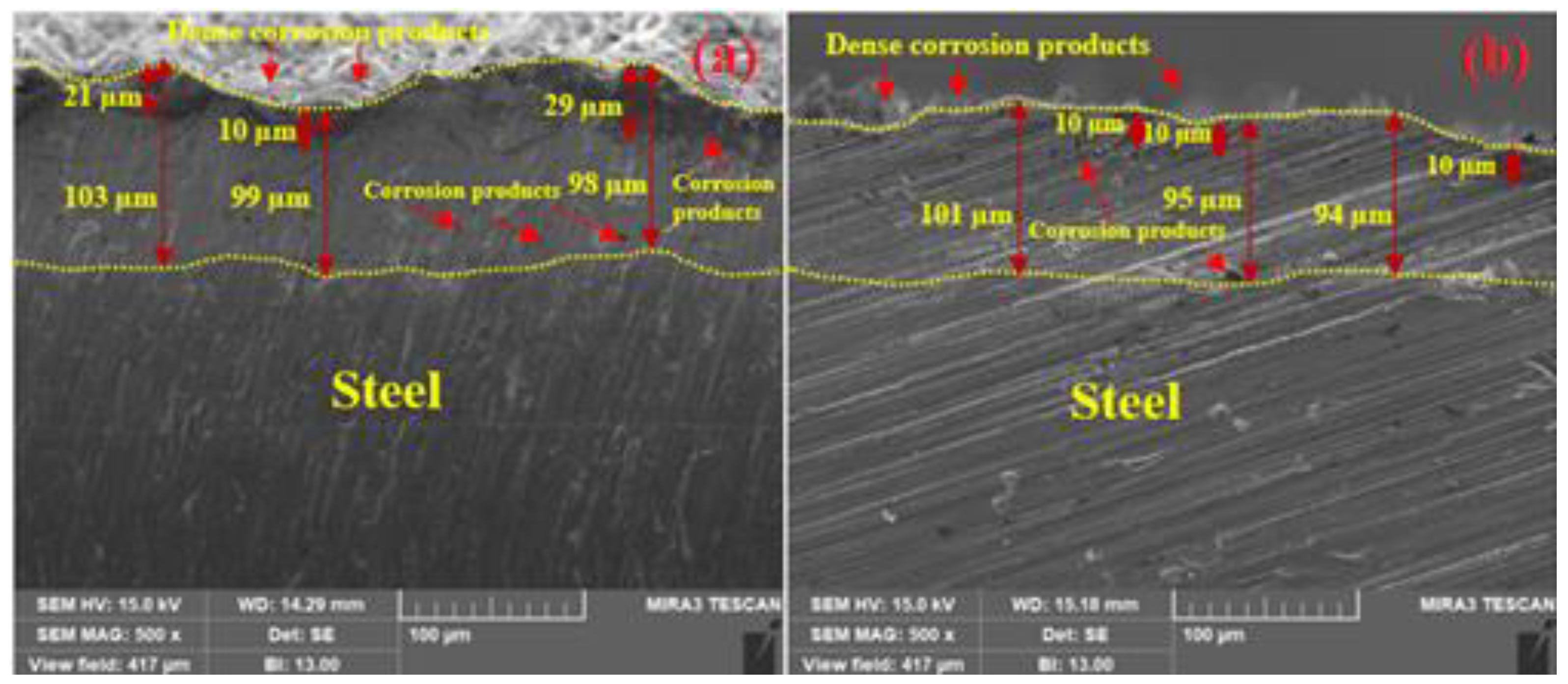 Materials 14 07464 g013