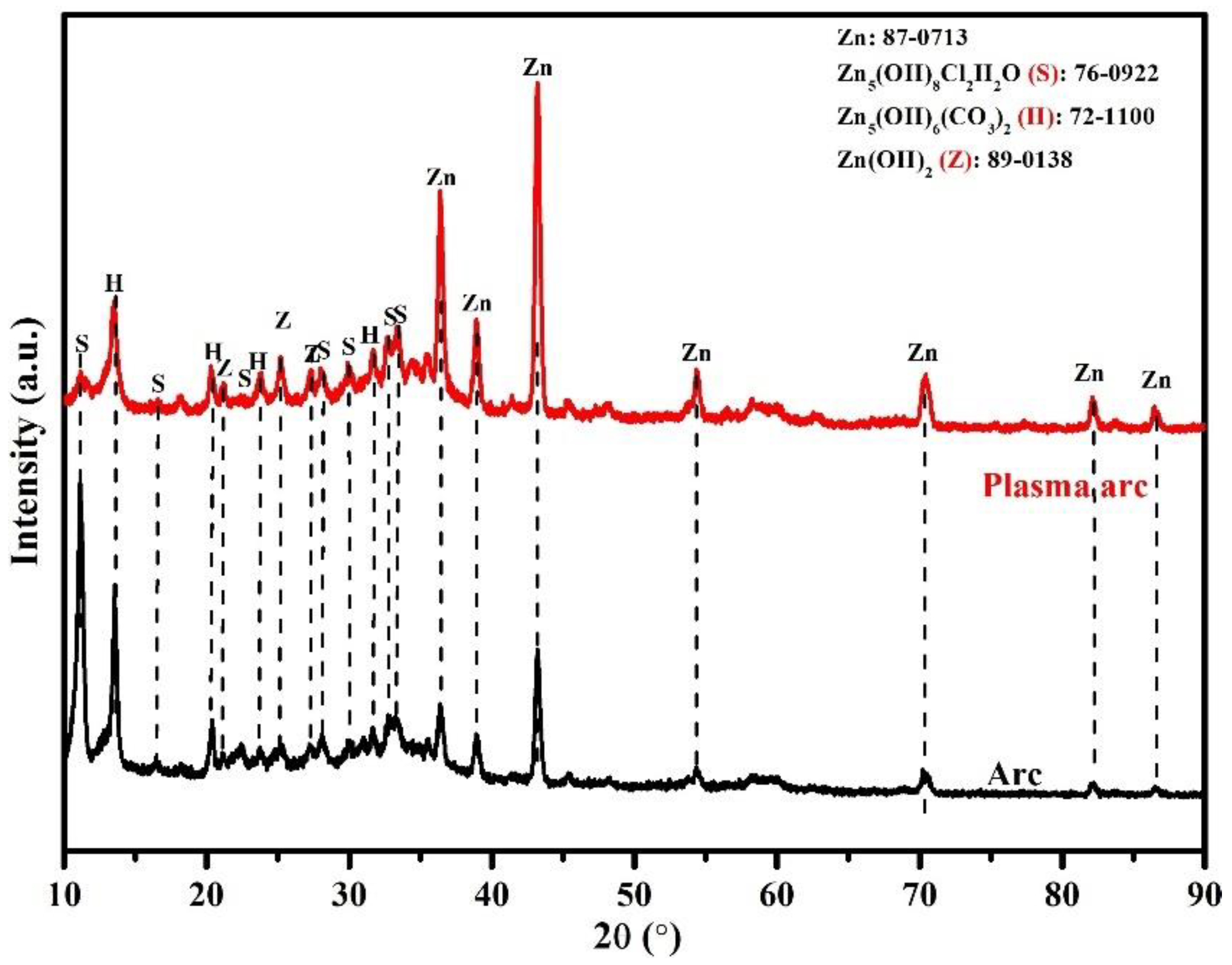 Materials 14 07464 g014
