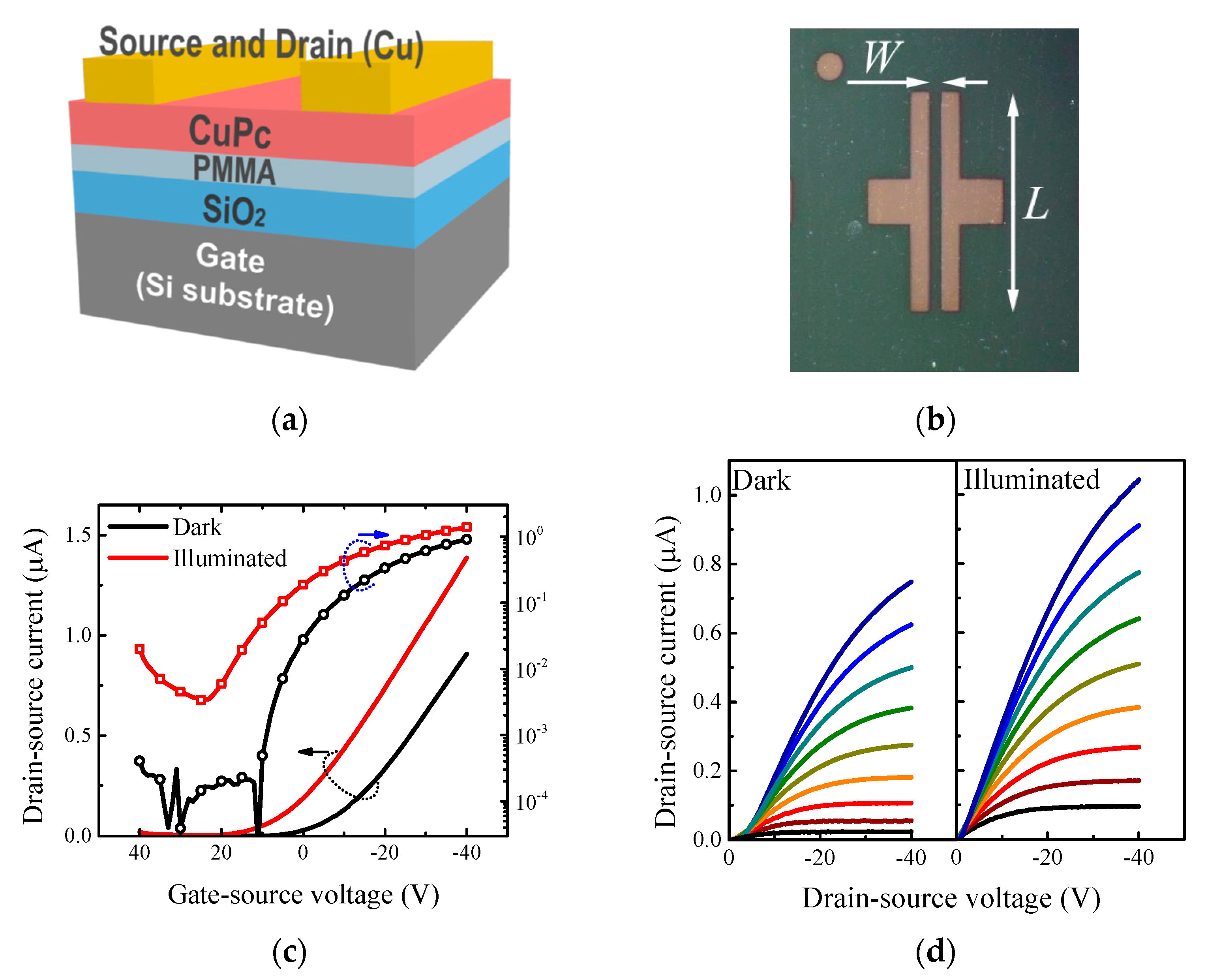Materials 14 07465 g001 550