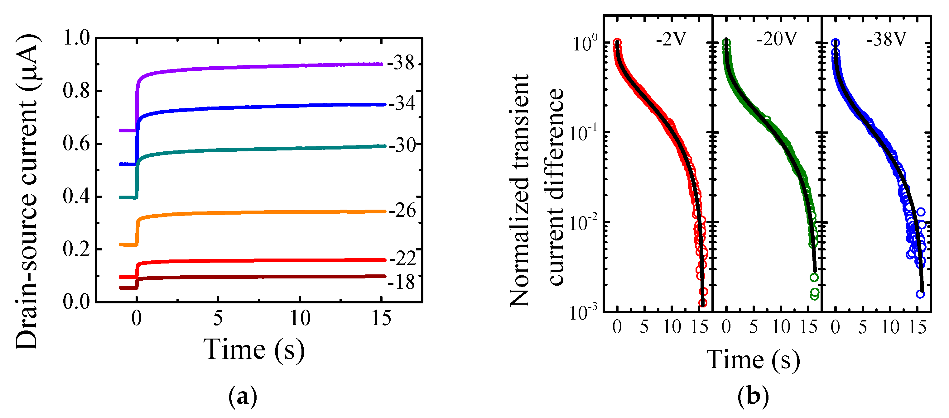 Materials 14 07465 g002 550