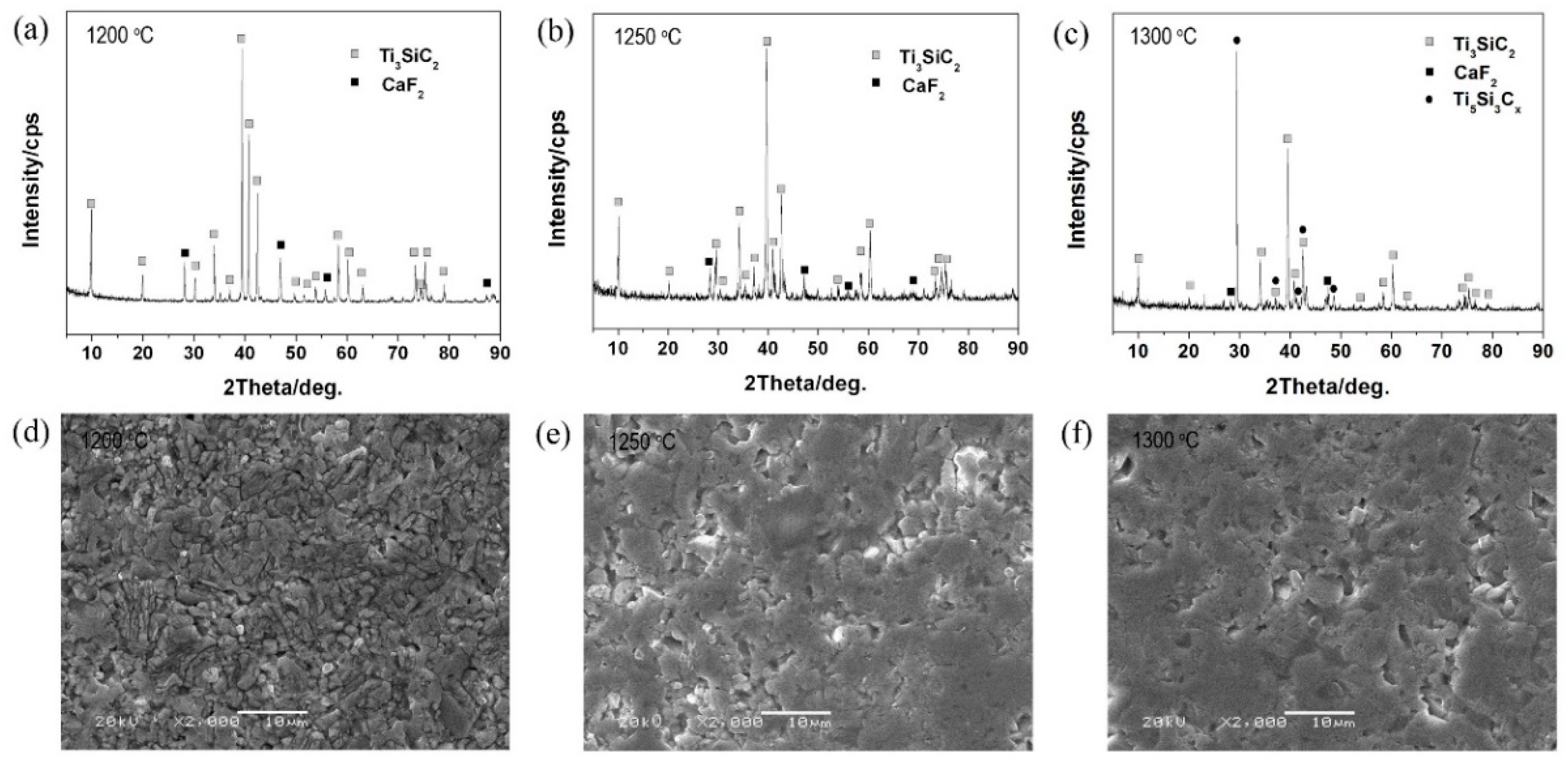 Materials 14 07466 g001