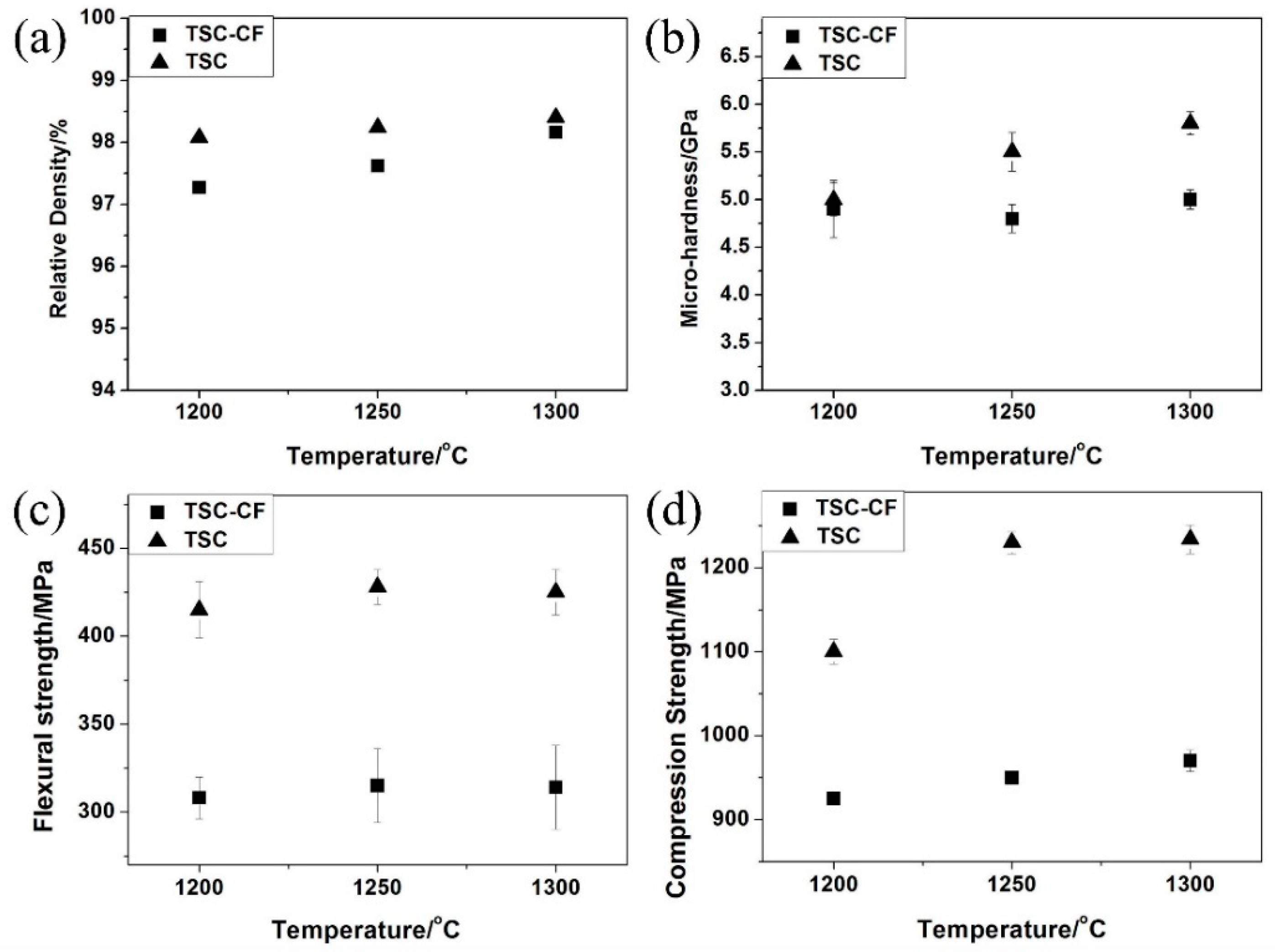 Materials 14 07466 g002
