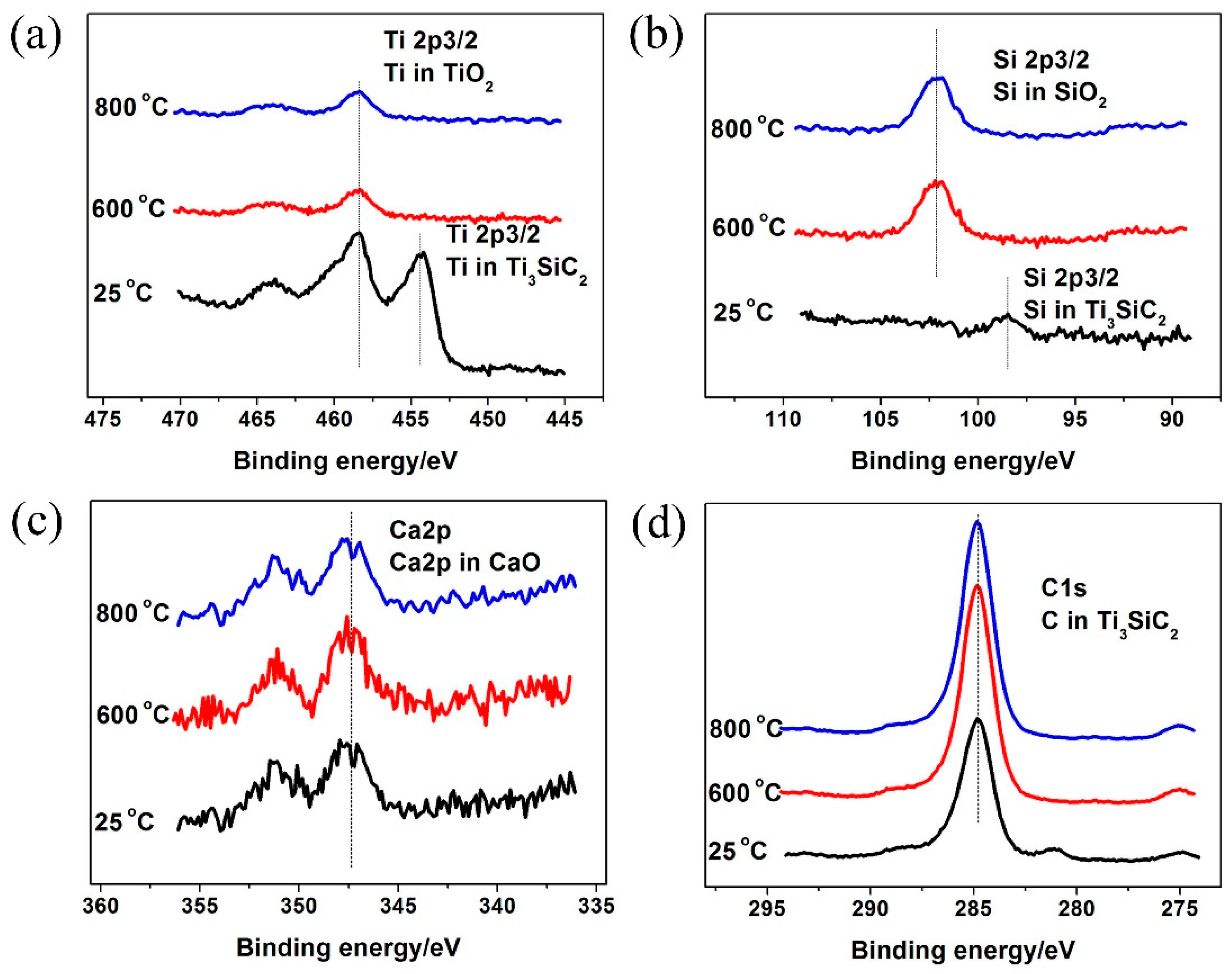 Materials 14 07466 g007
