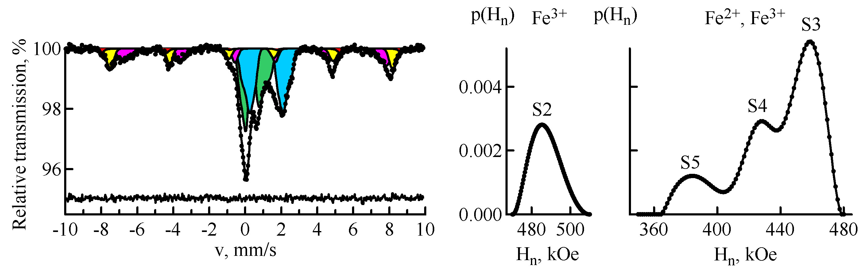 Materials 14 07473 g002