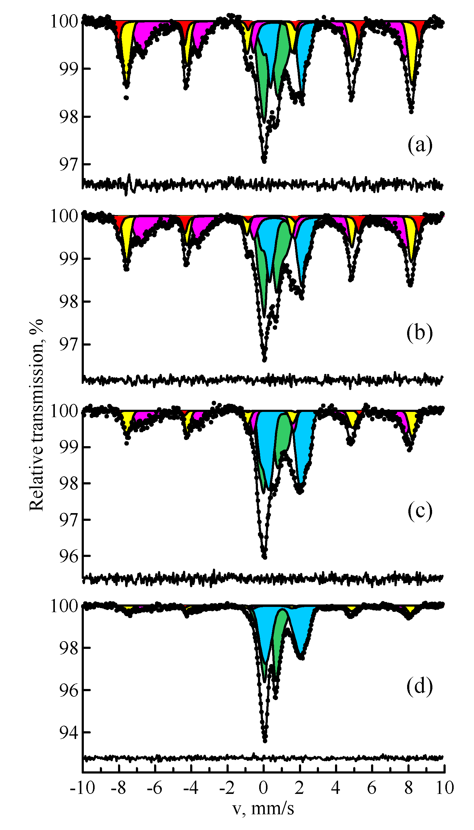 Materials 14 07473 g004