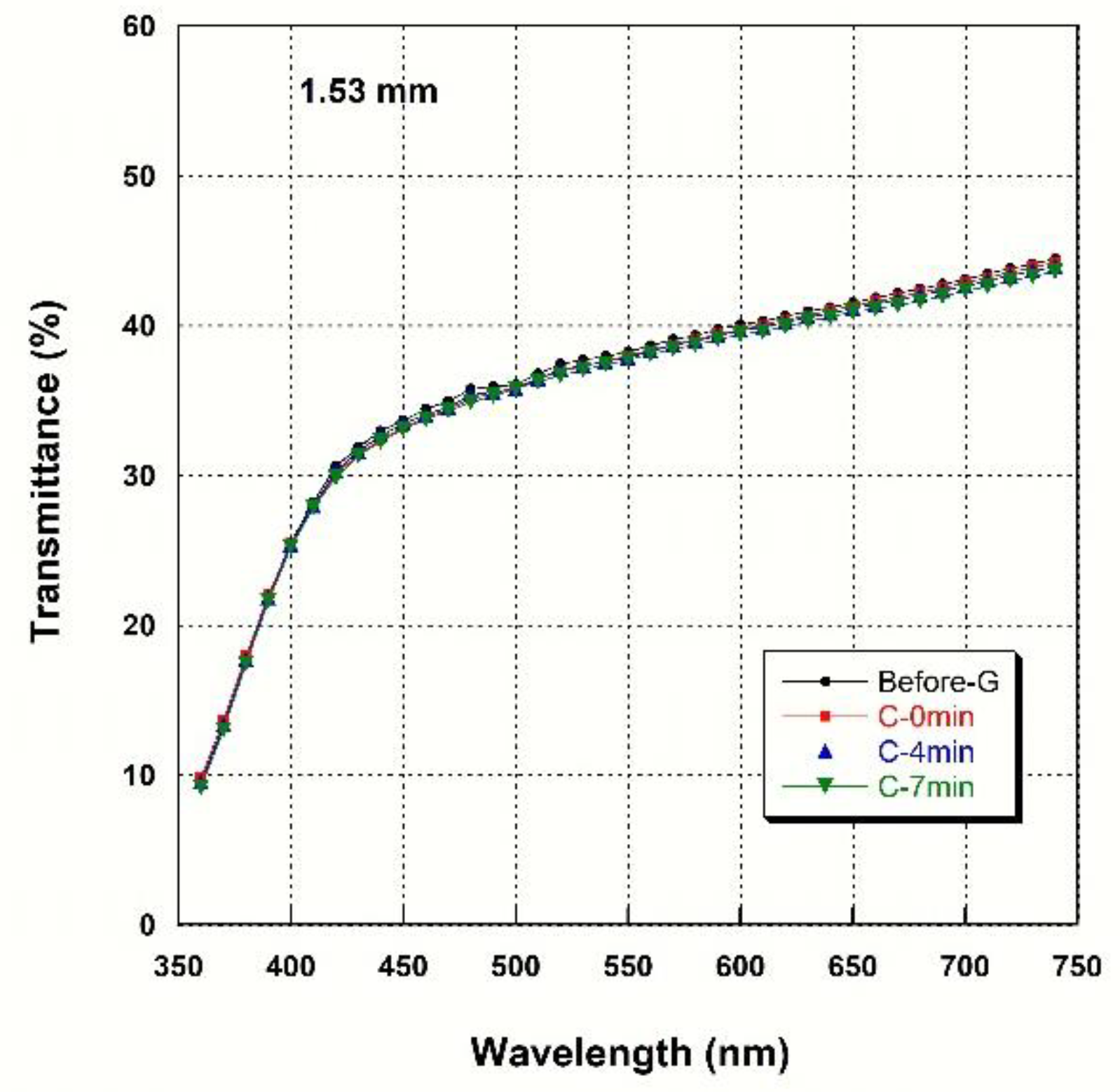 Materials 14 07474 g004
