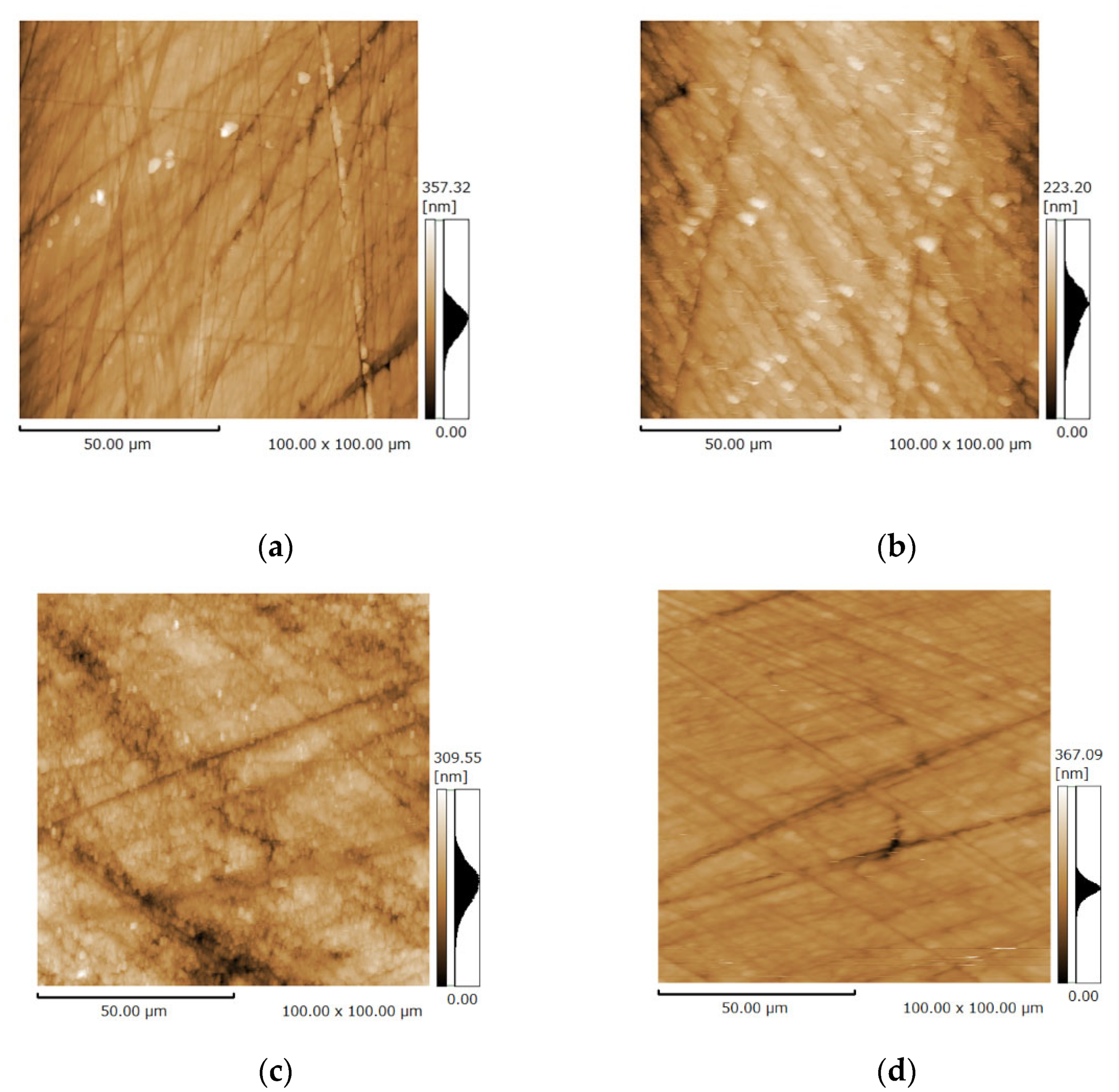 Materials 14 07475 g005