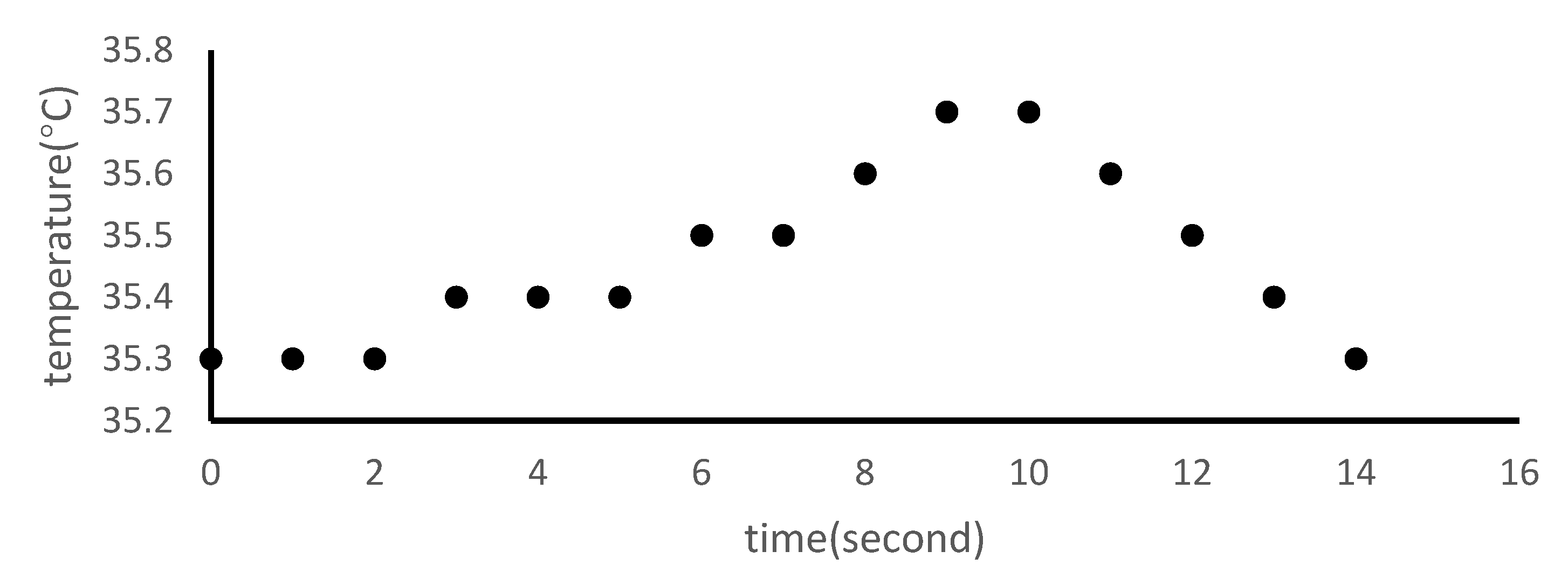 Materials 14 07475 g009