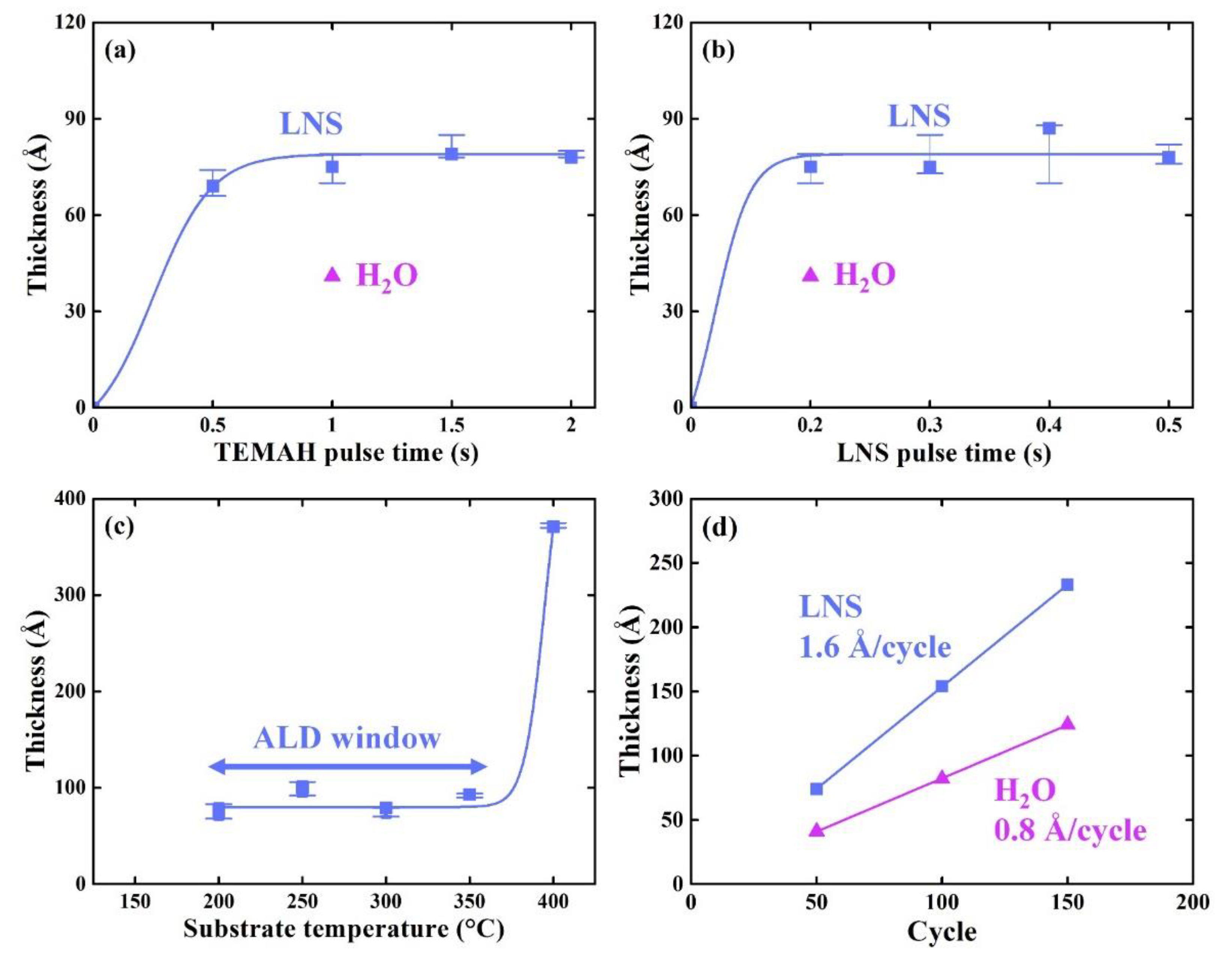 Materials 14 07478 g001