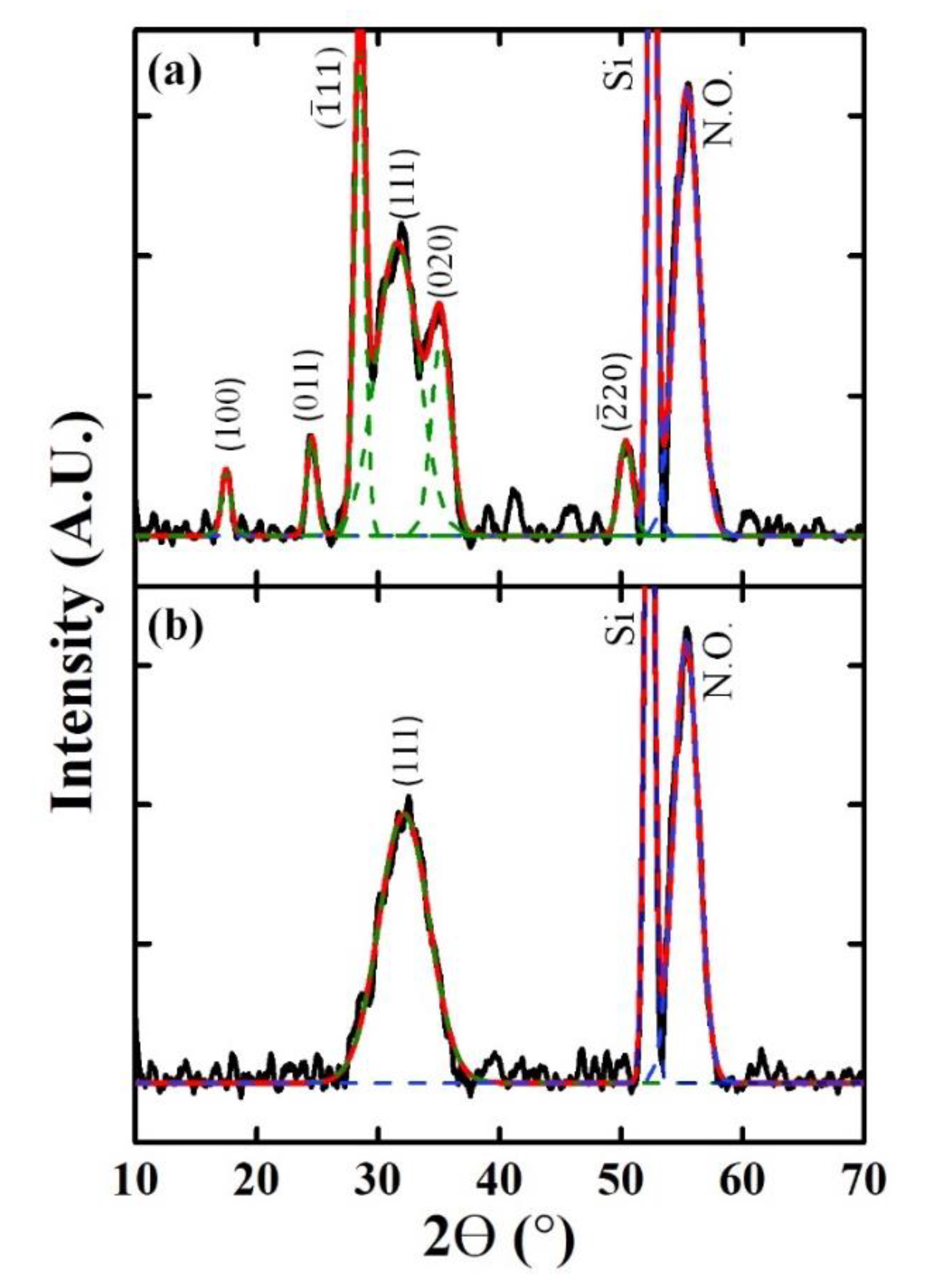 Materials 14 07478 g003