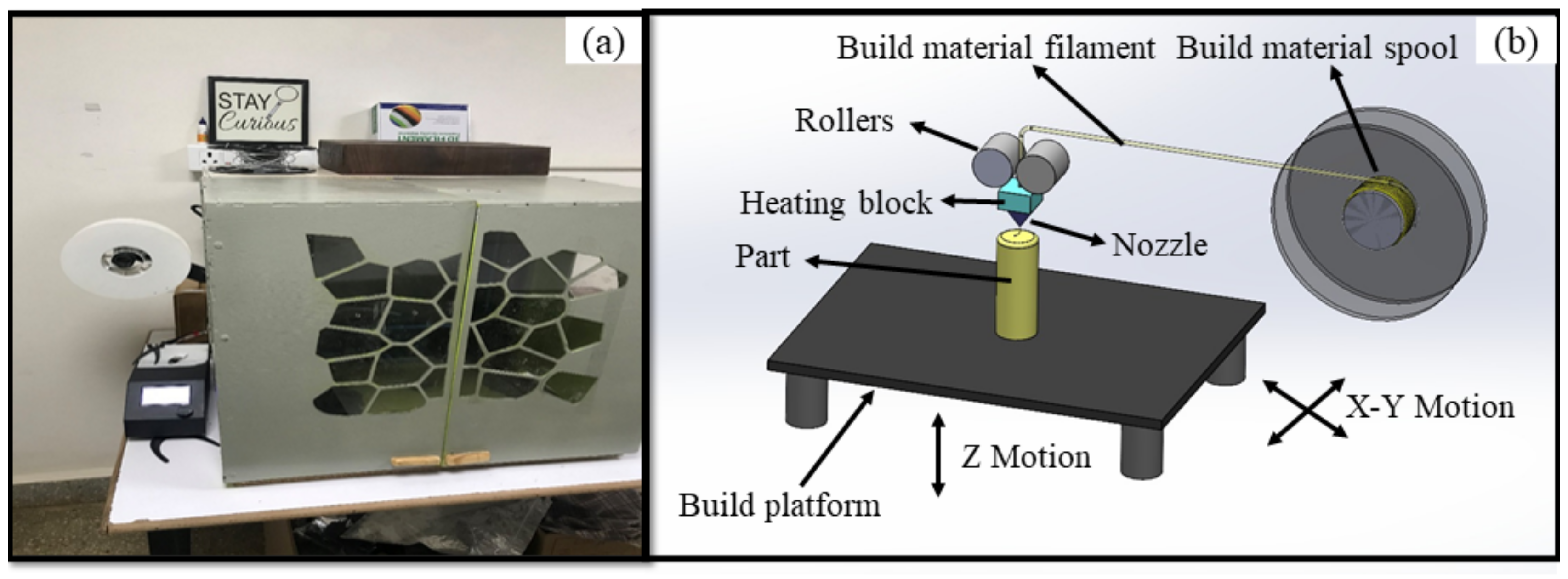 Materials 14 07479 g001 550