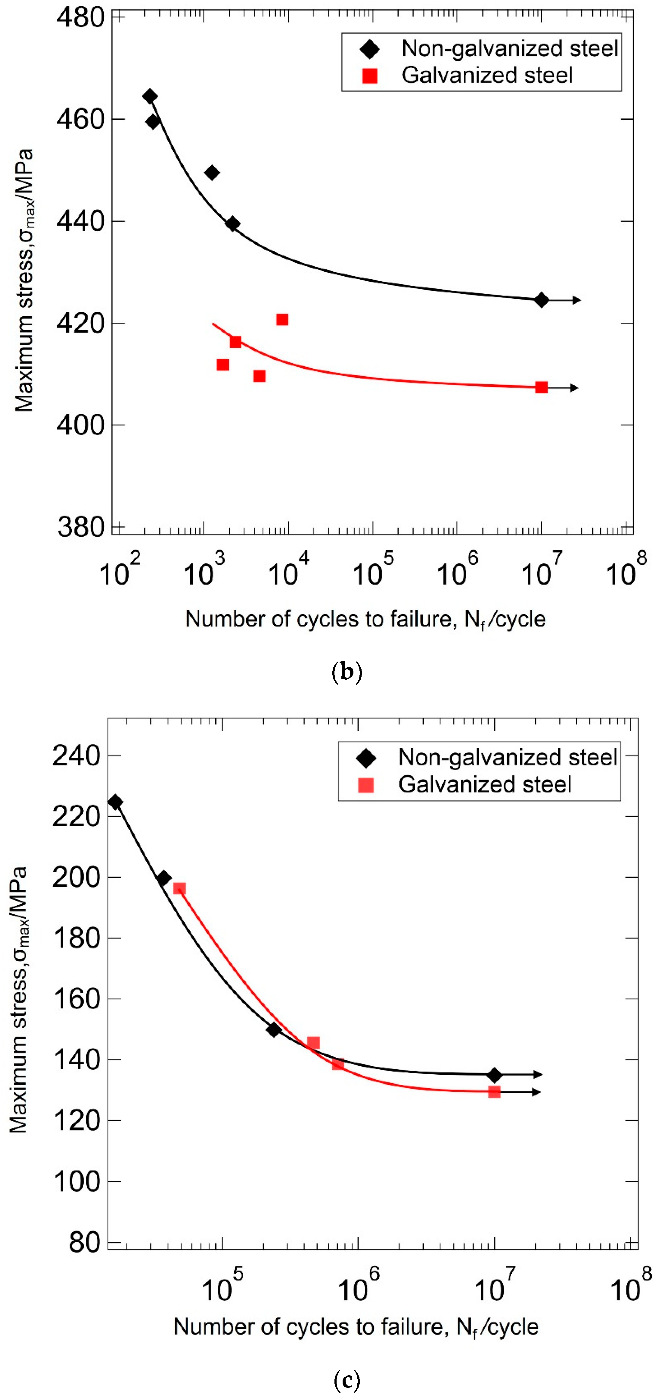 Materials 14 07480 g006b Materials 14 07480 g006b