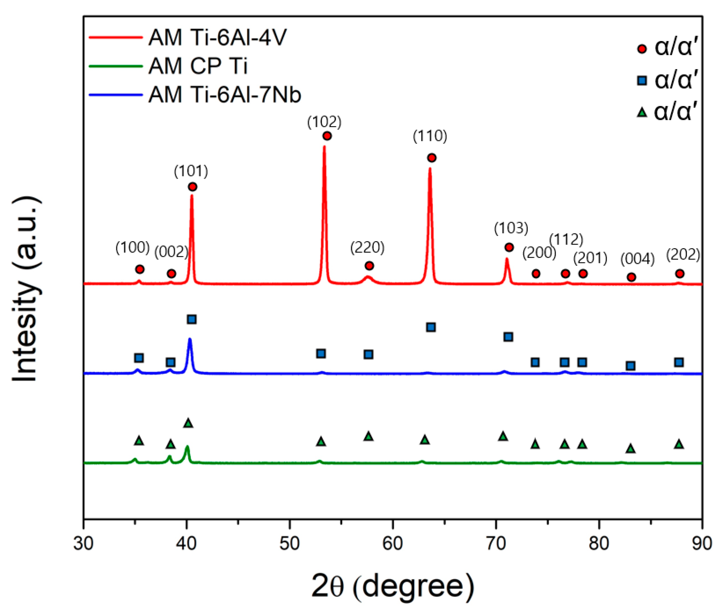 Materials 14 07481 g004 Materials 14 07481 g004
