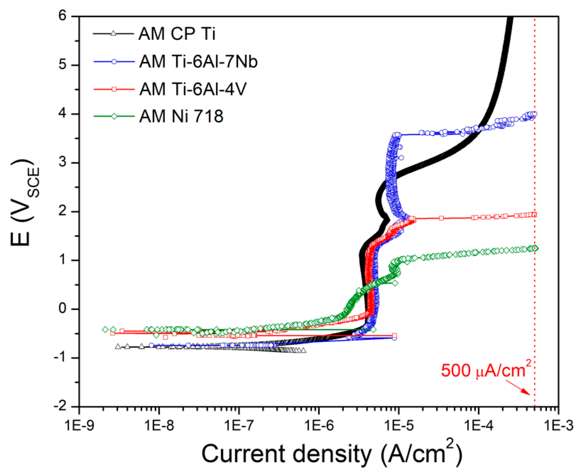 Materials 14 07481 g006 Materials 14 07481 g006