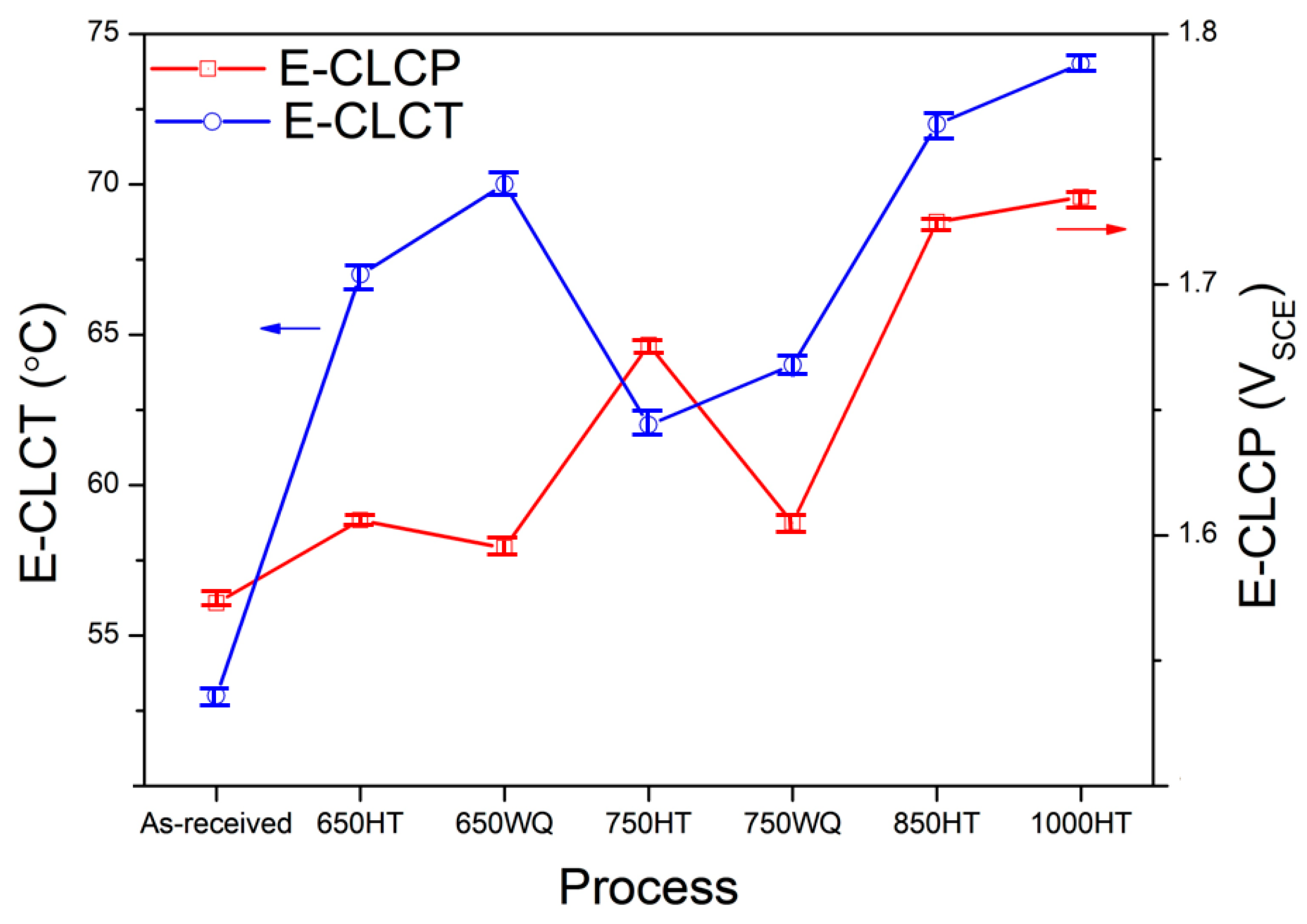 Materials 14 07481 g010 Materials 14 07481 g010