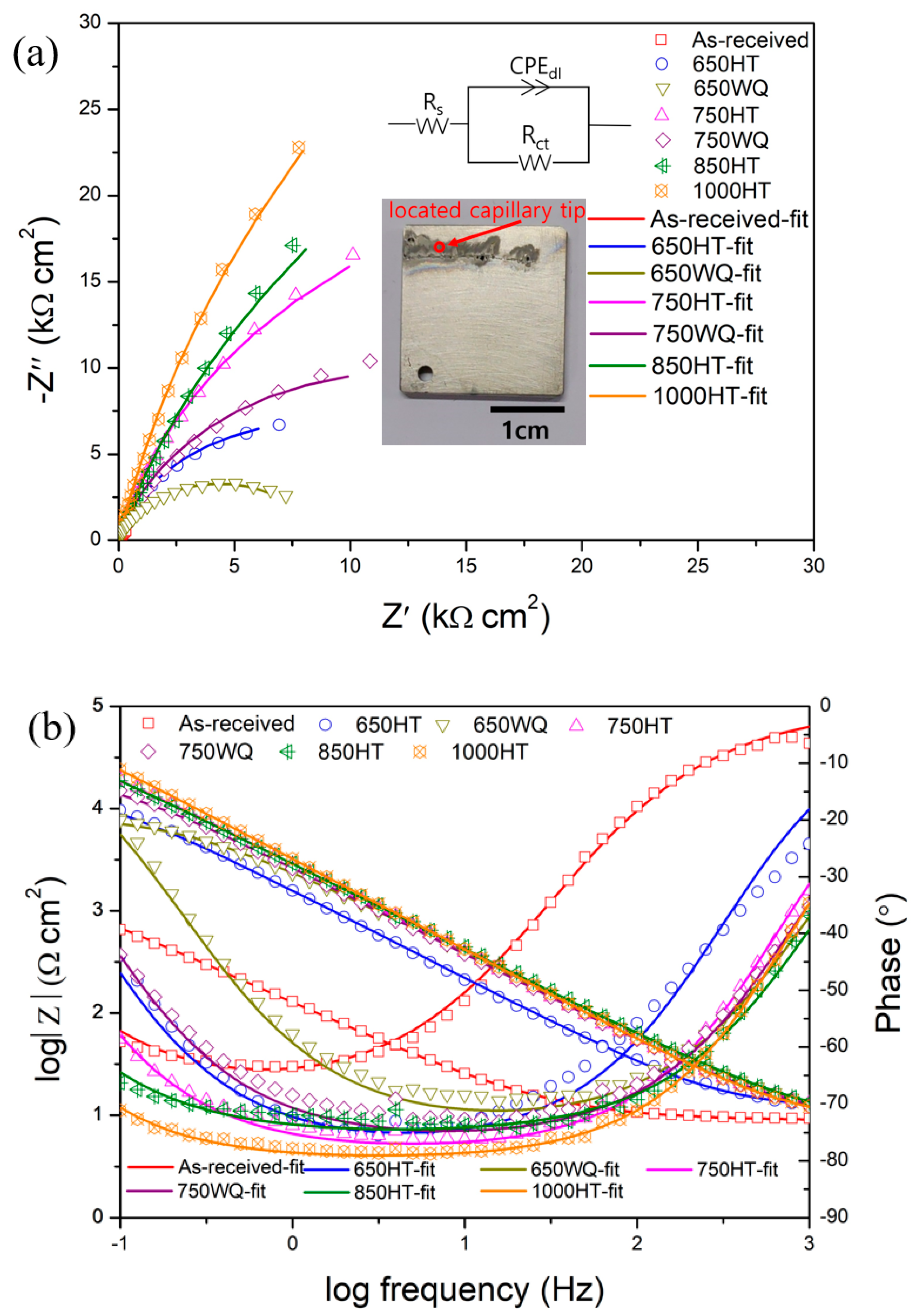 Materials 14 07481 g011 Materials 14 07481 g011