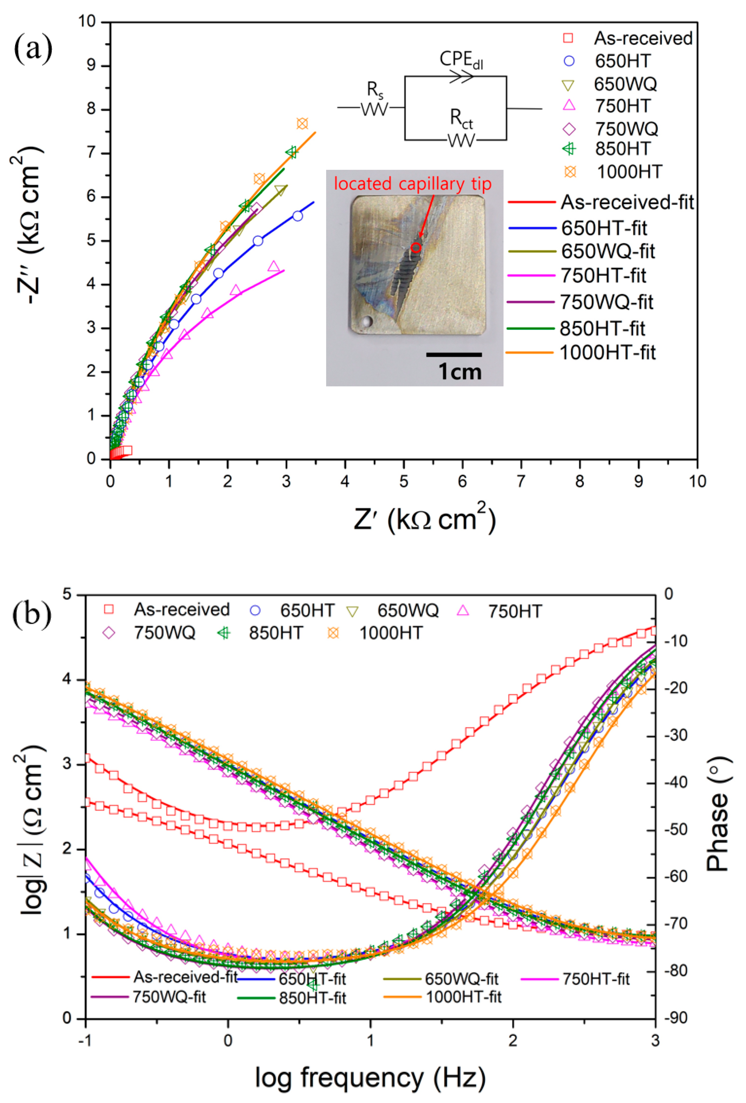 Materials 14 07481 g012 Materials 14 07481 g012