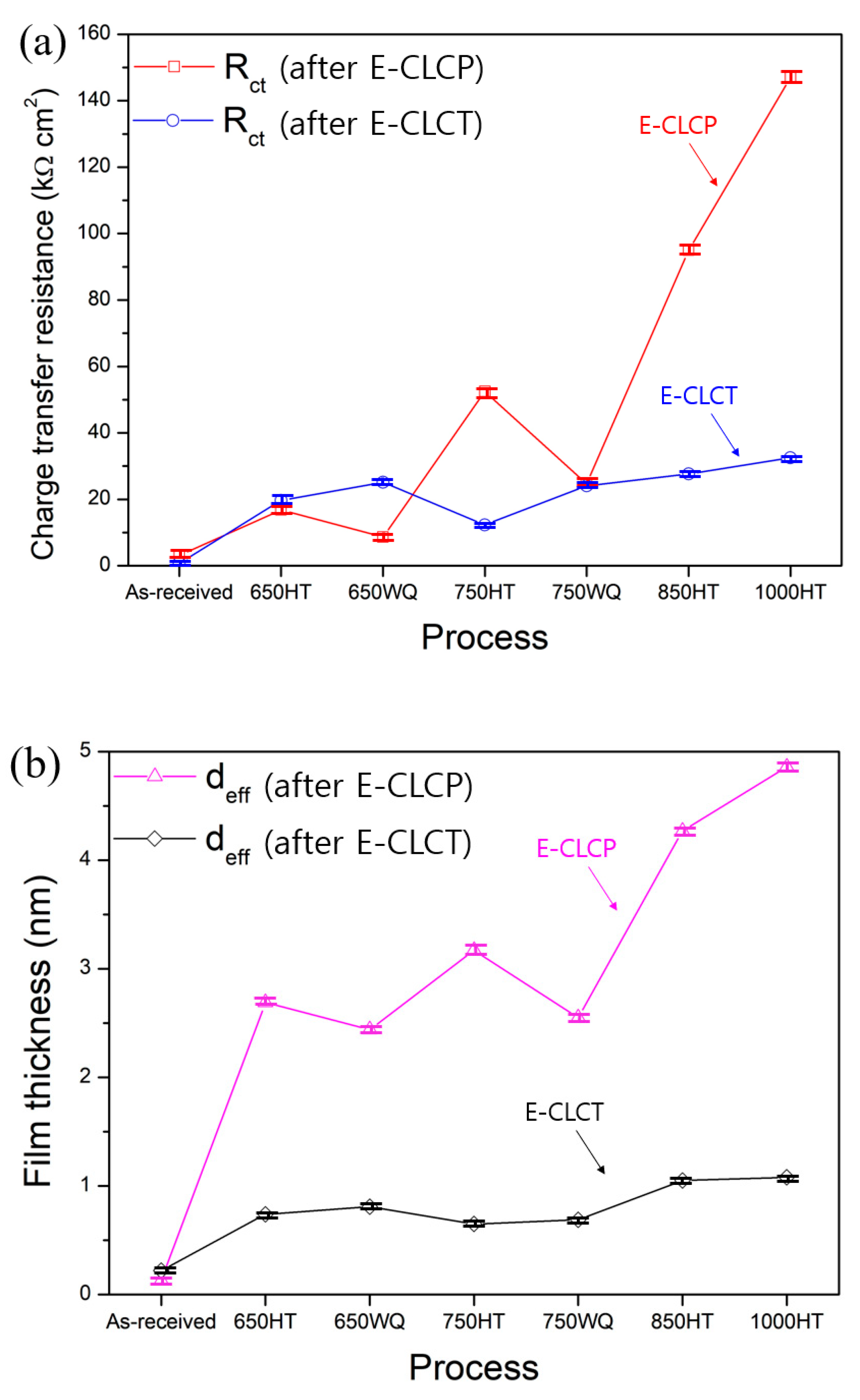 Materials 14 07481 g013 Materials 14 07481 g013