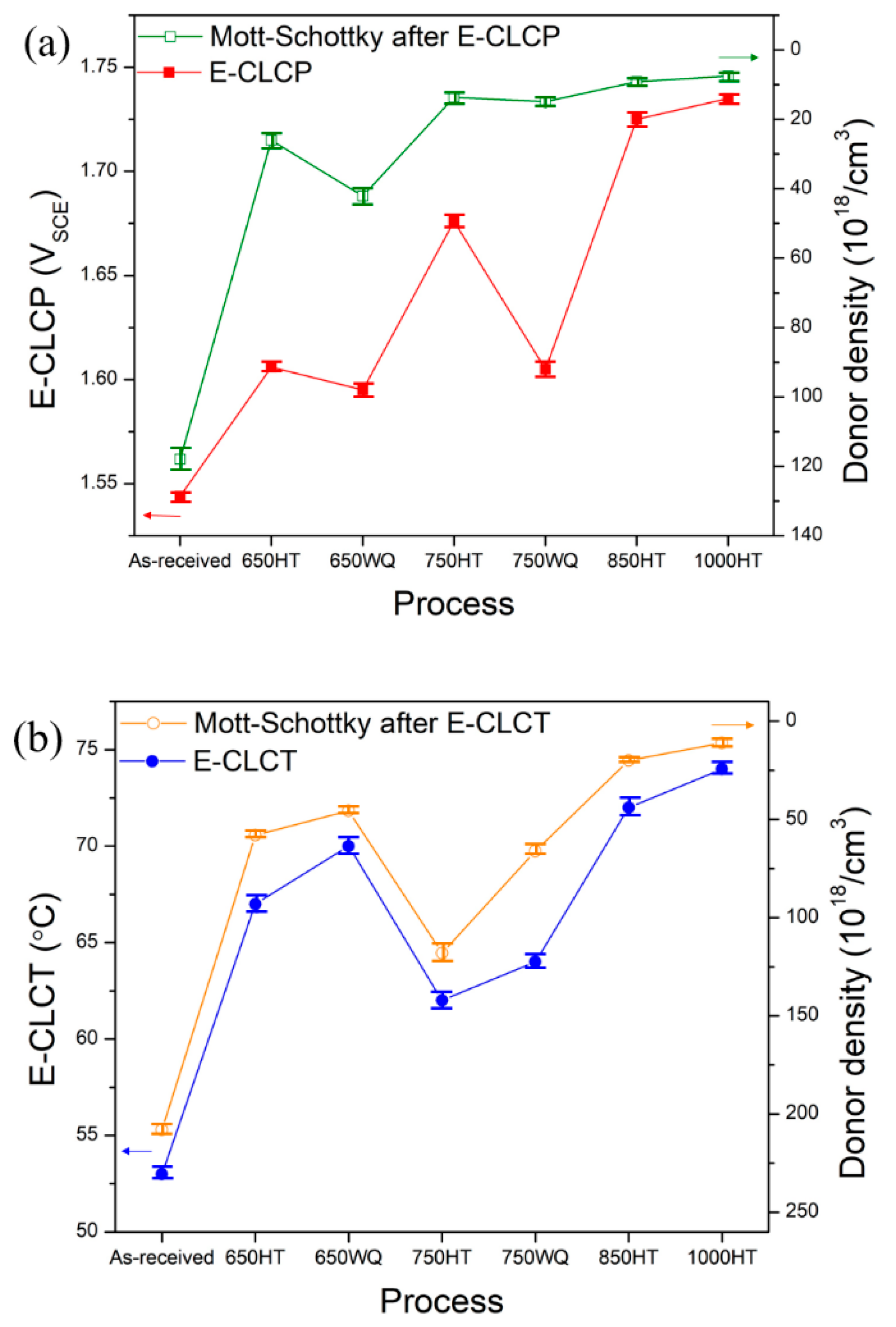 Materials 14 07481 g015 Materials 14 07481 g015