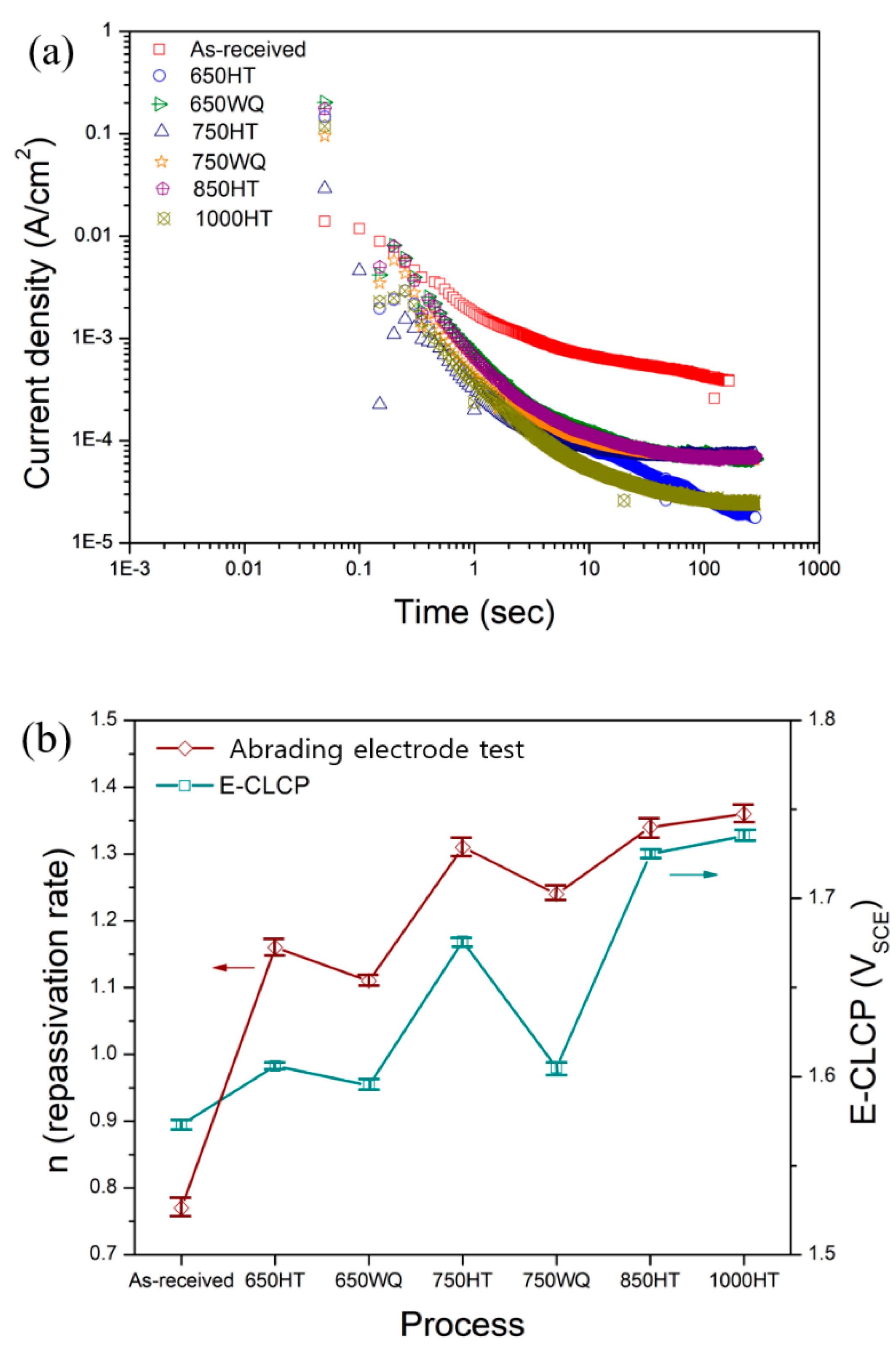 Materials 14 07481 g016 Materials 14 07481 g016