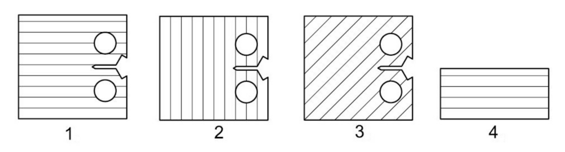 Materials 14 07483 g001 550