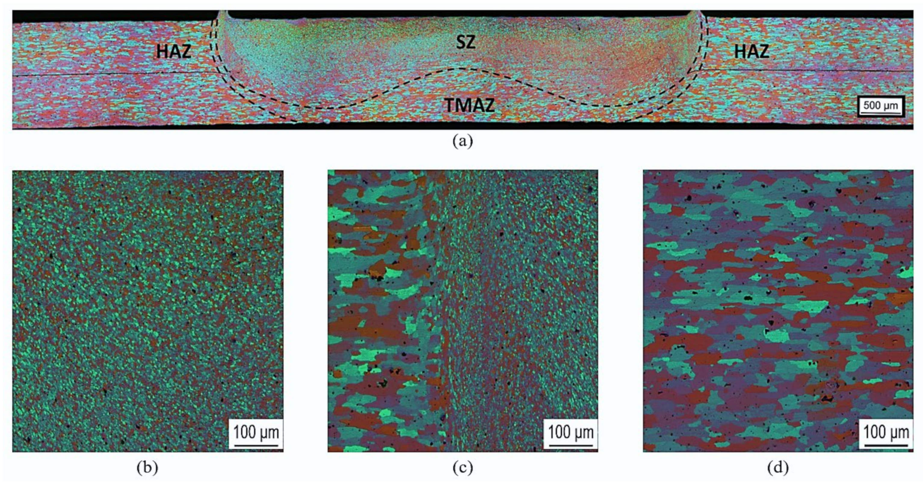 Materials 14 07485 g008