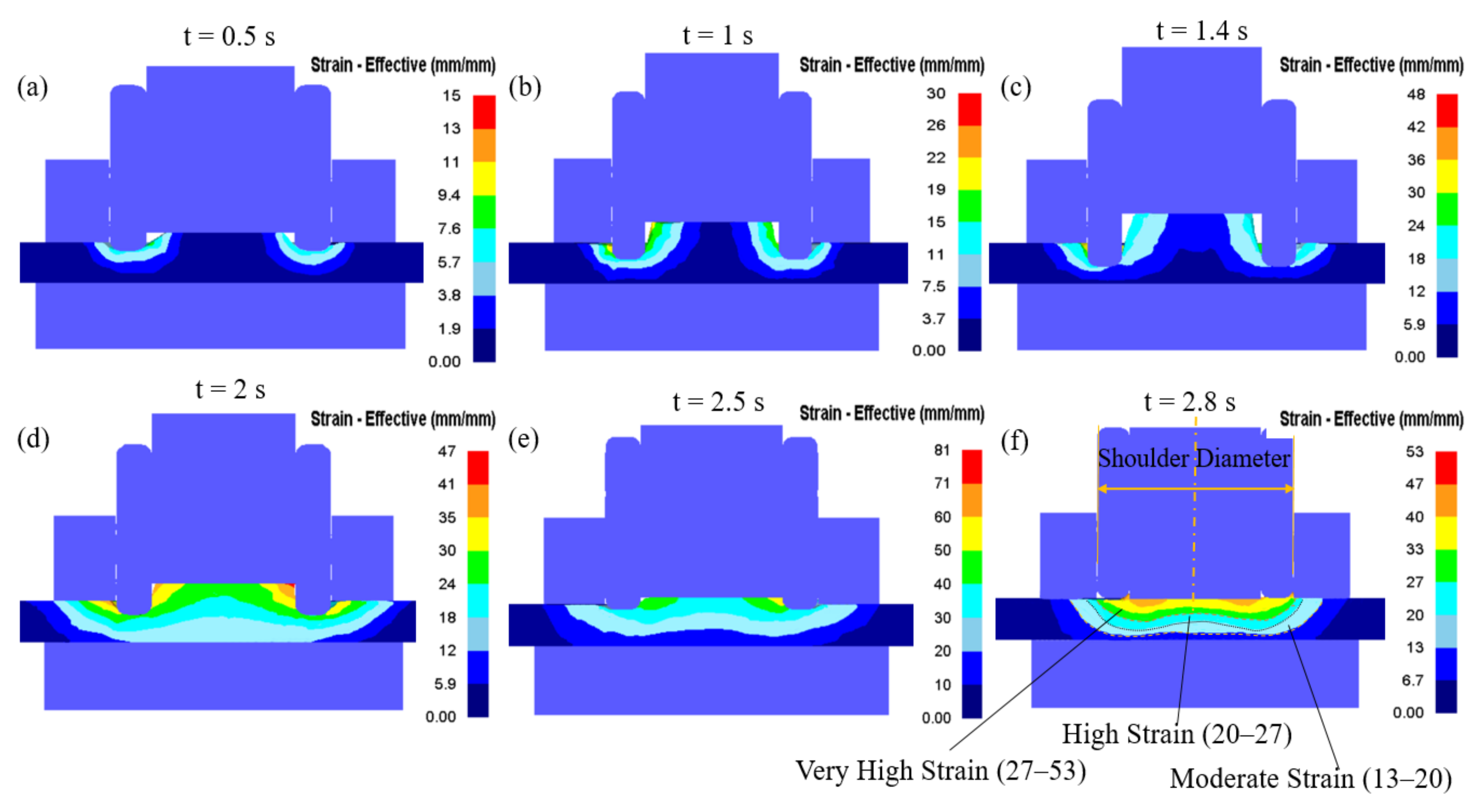 Materials 14 07485 g009