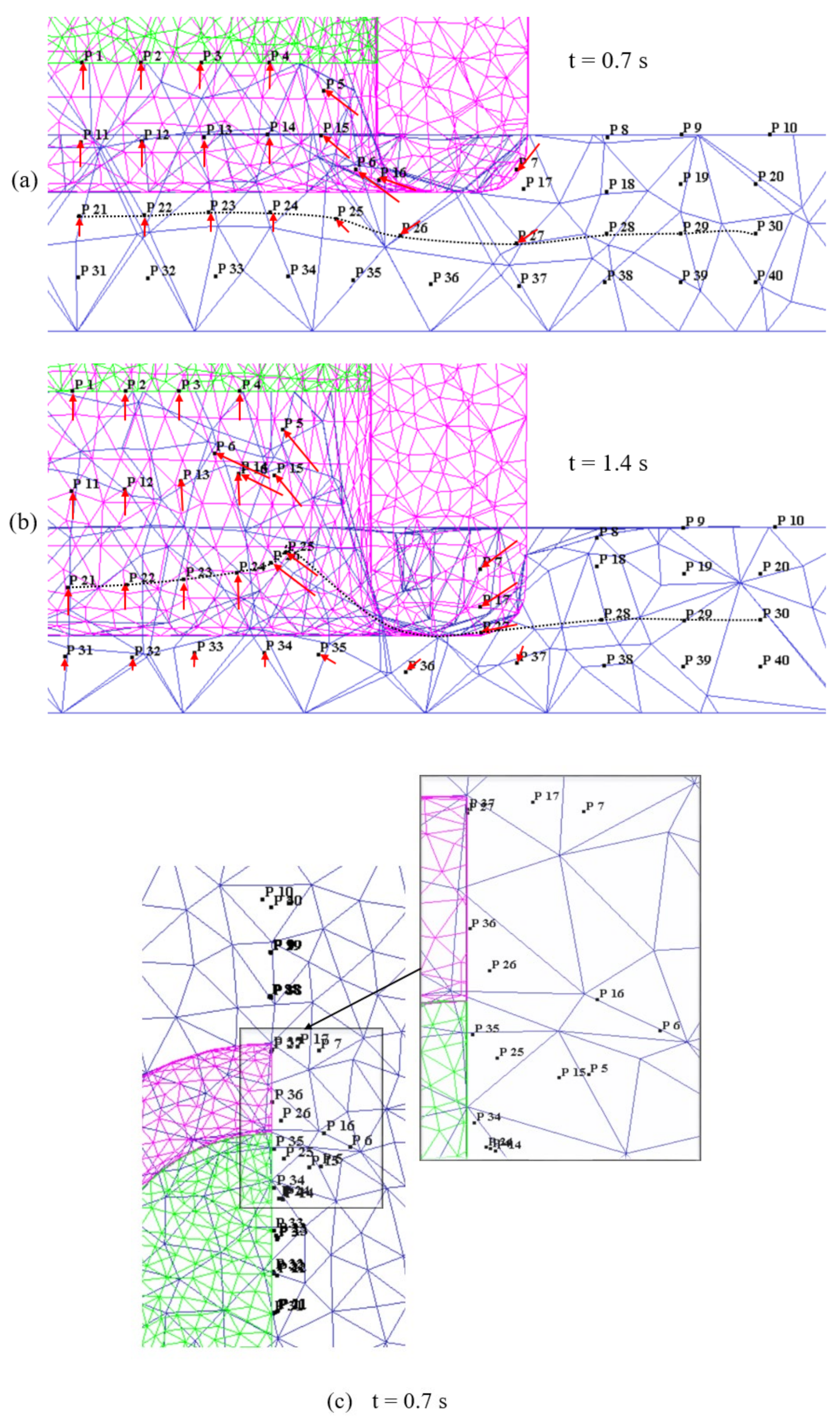 Materials 14 07485 g012a