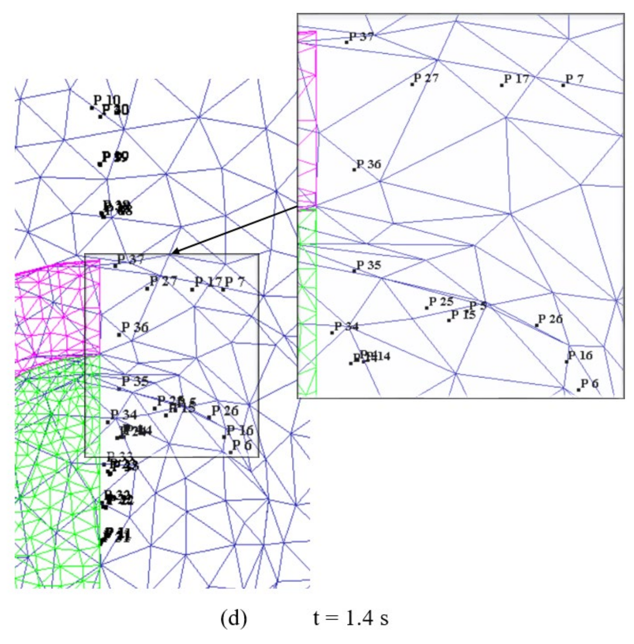 Materials 14 07485 g012b