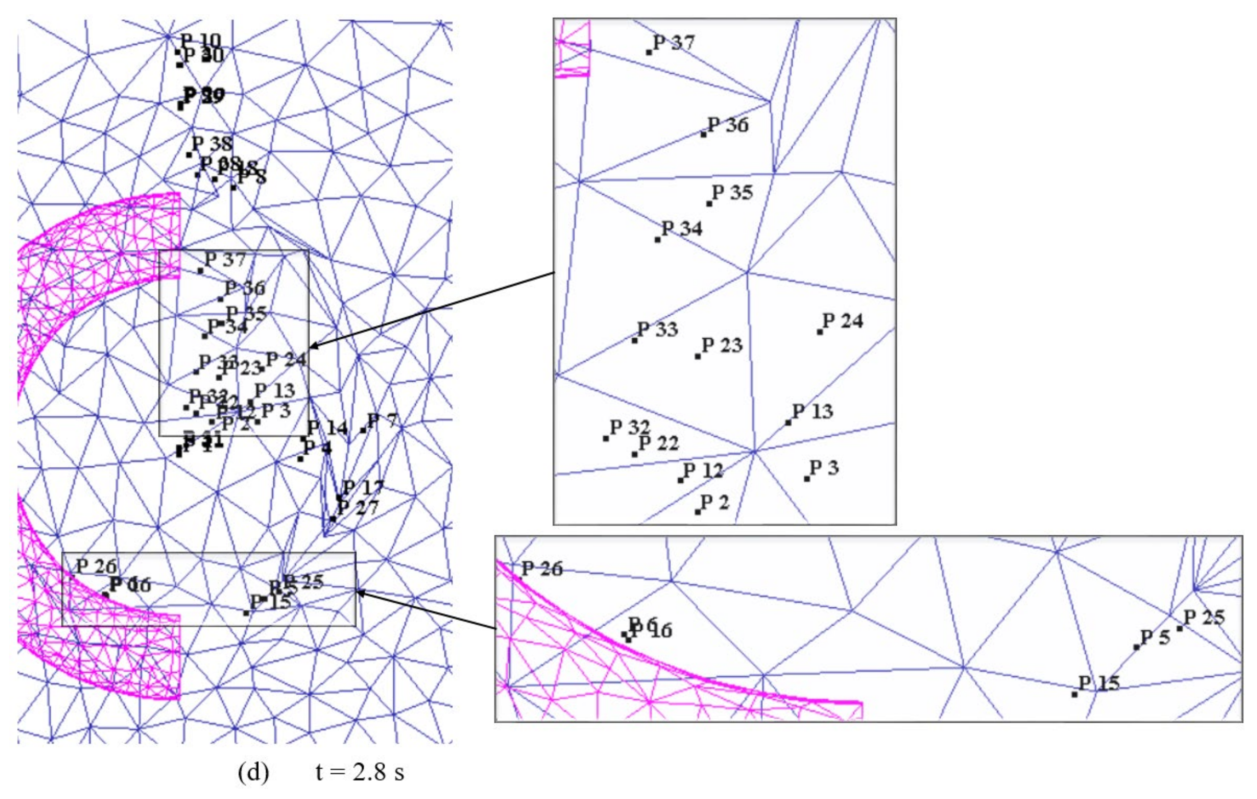 Materials 14 07485 g013b