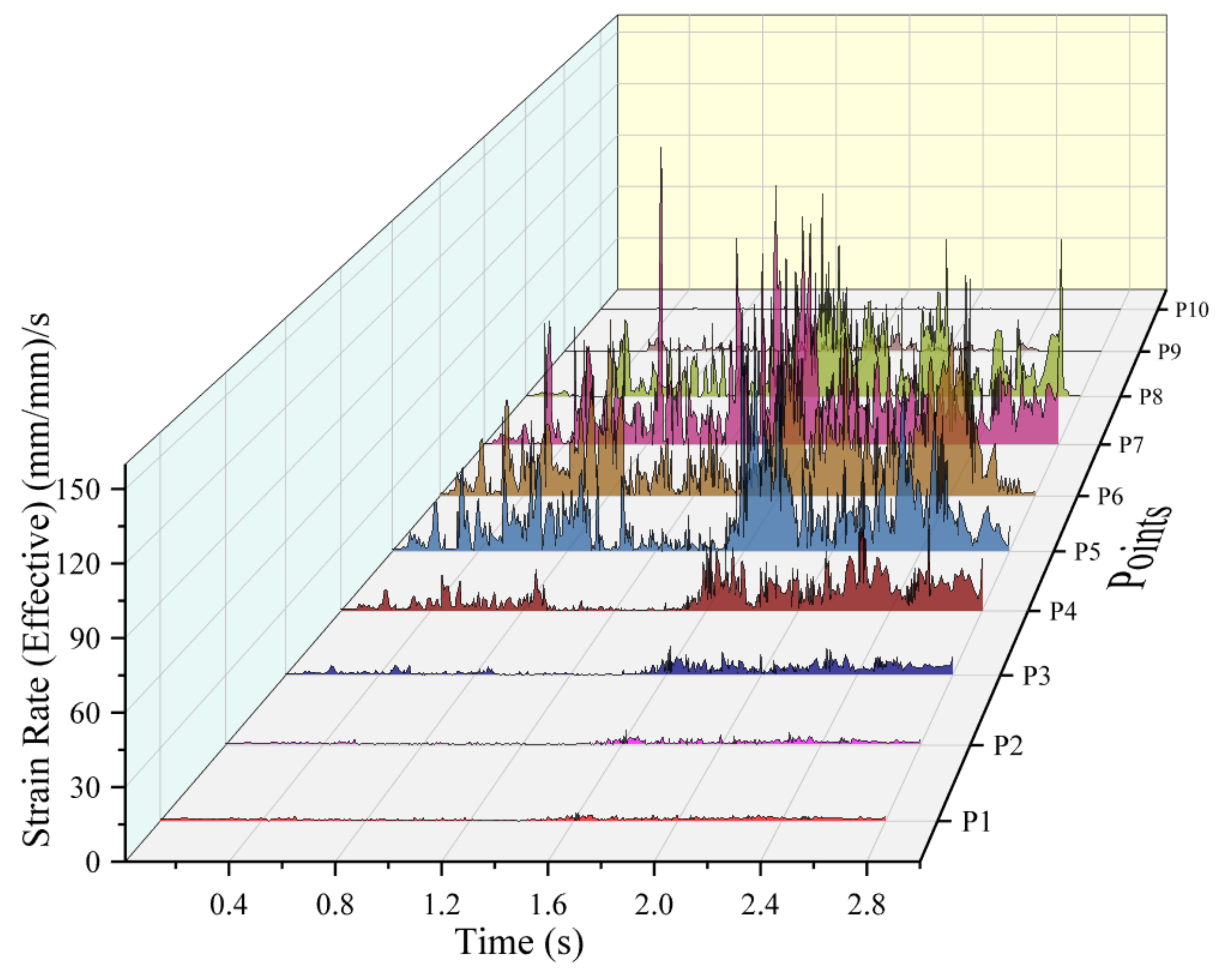 Materials 14 07485 g015