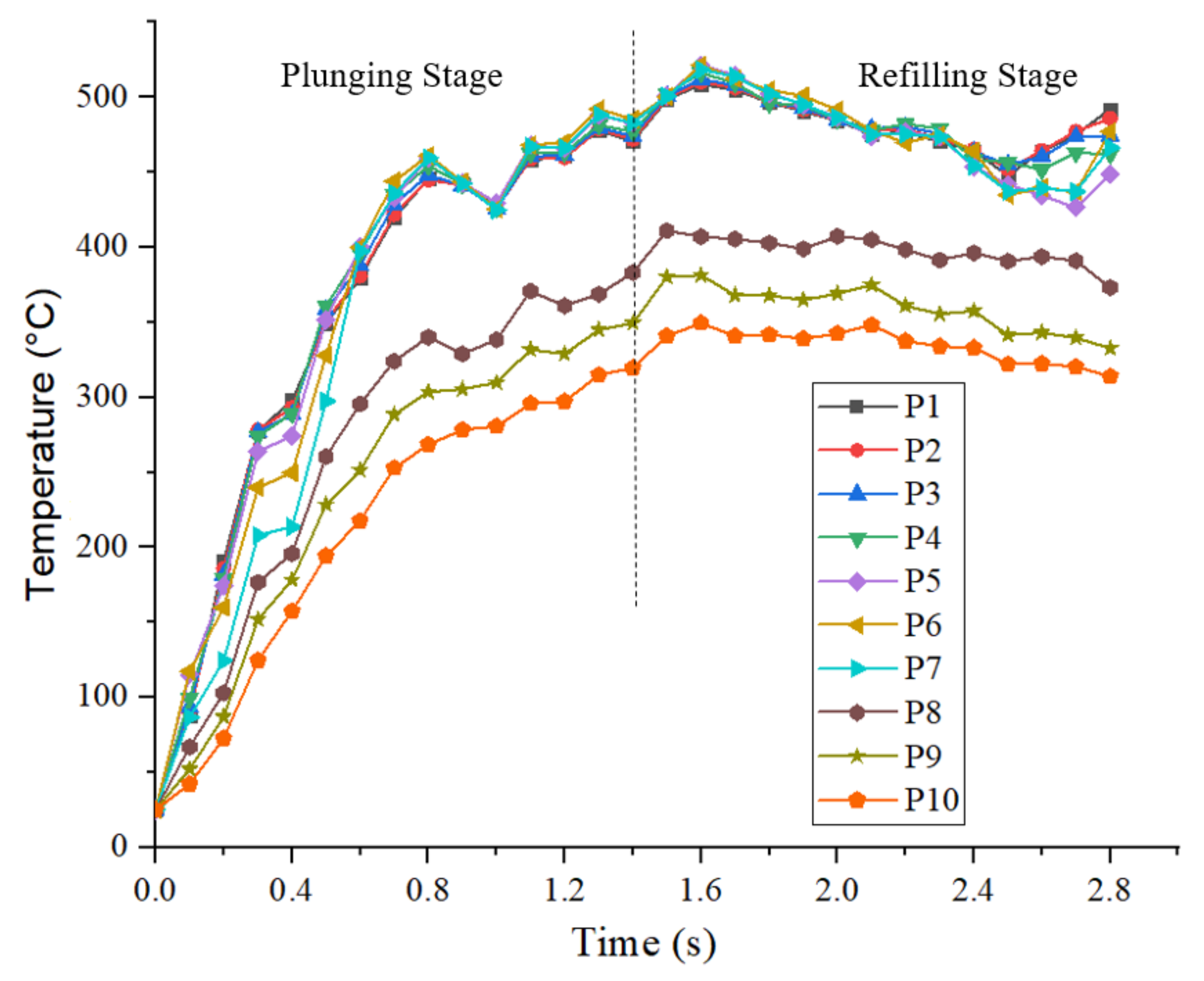 Materials 14 07485 g016