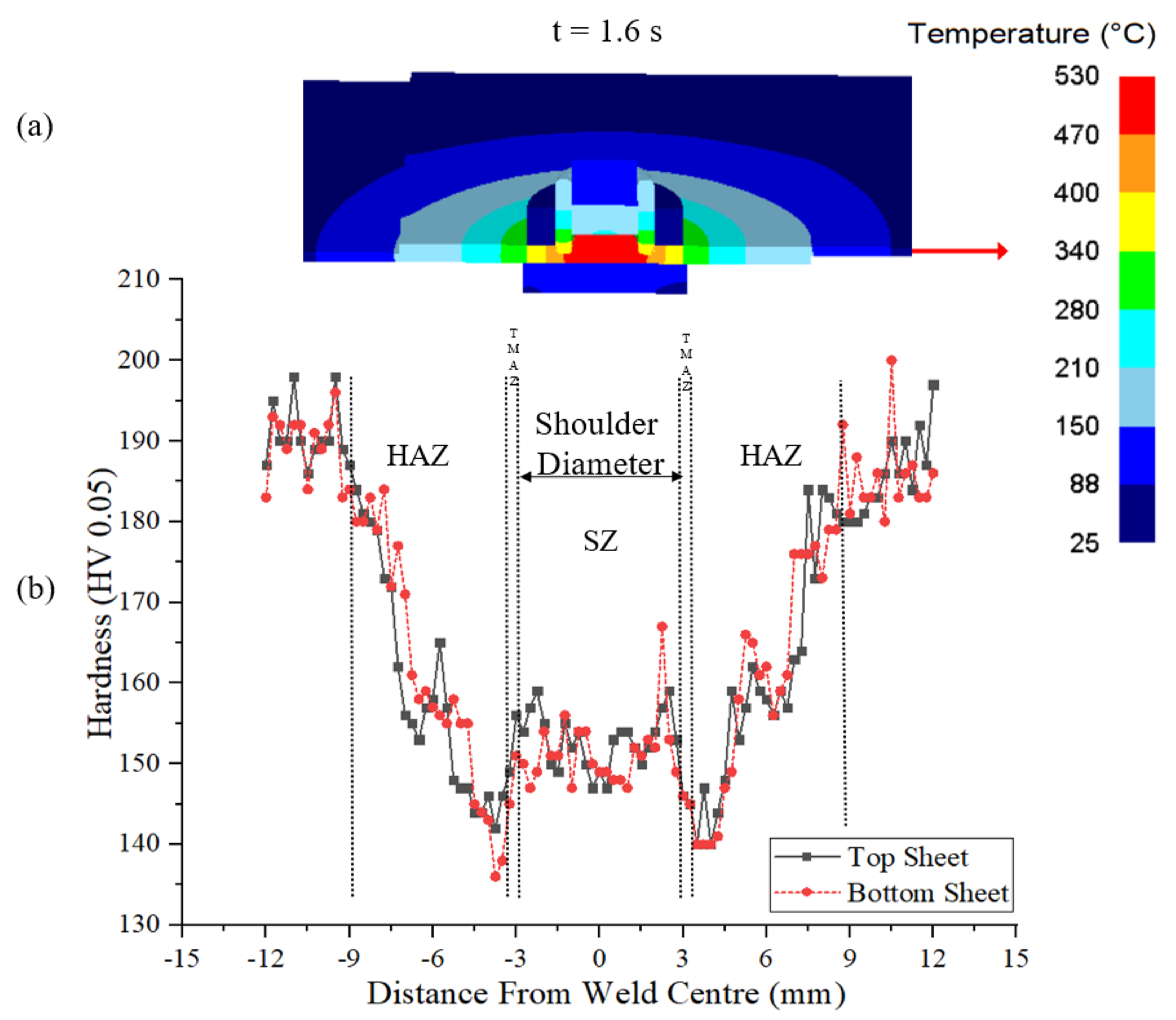 Materials 14 07485 g017