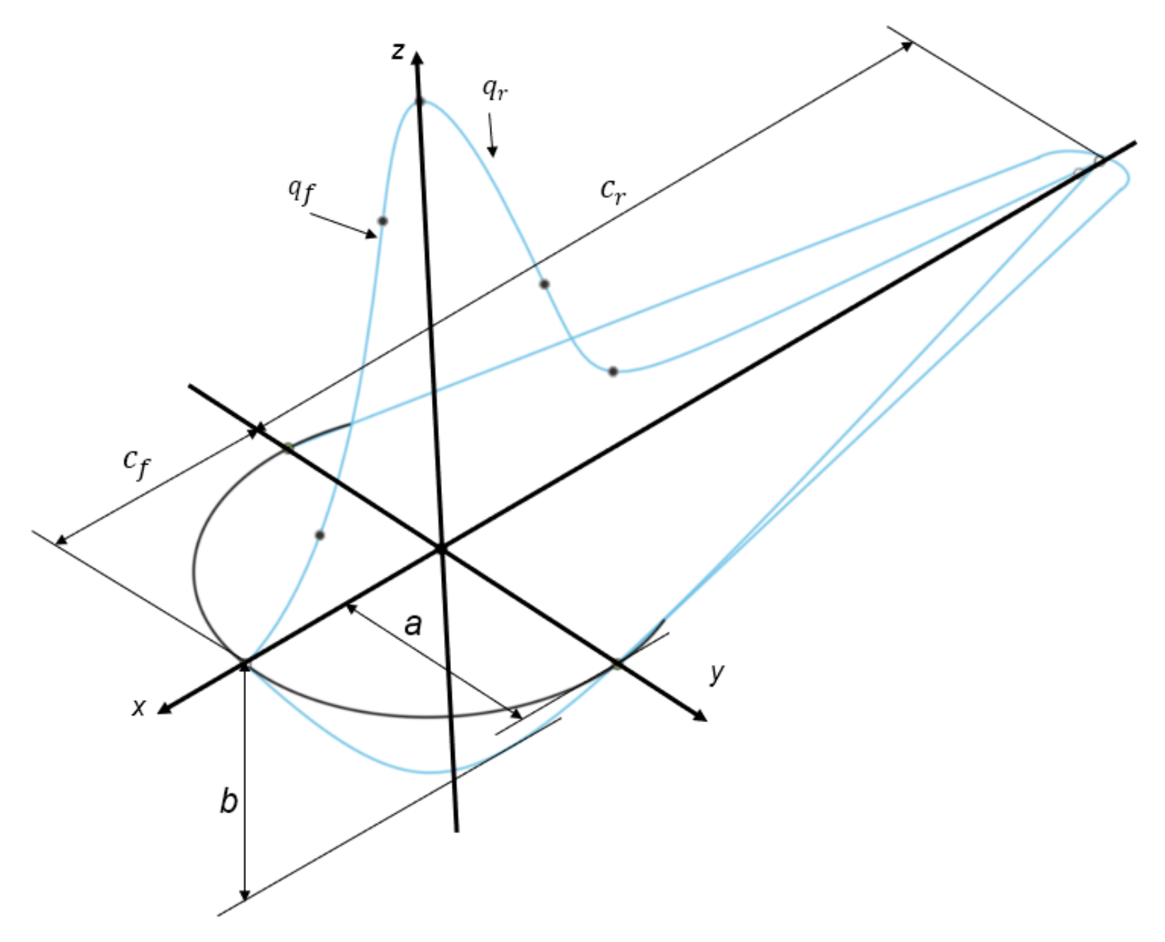 Materials | Free Full-Text | Selective Laser Melting of Pre 