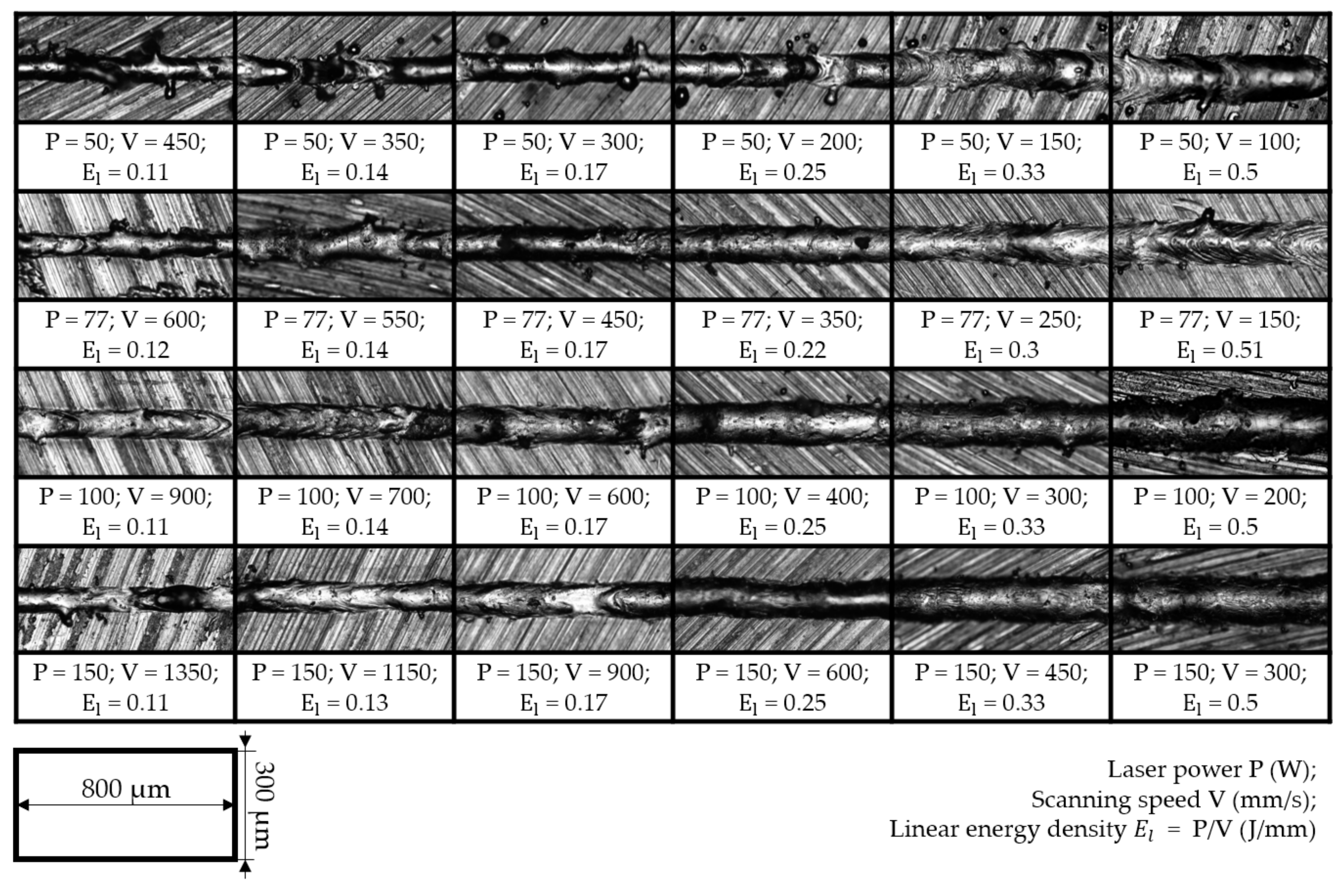 Materials 14 07486 g006 550