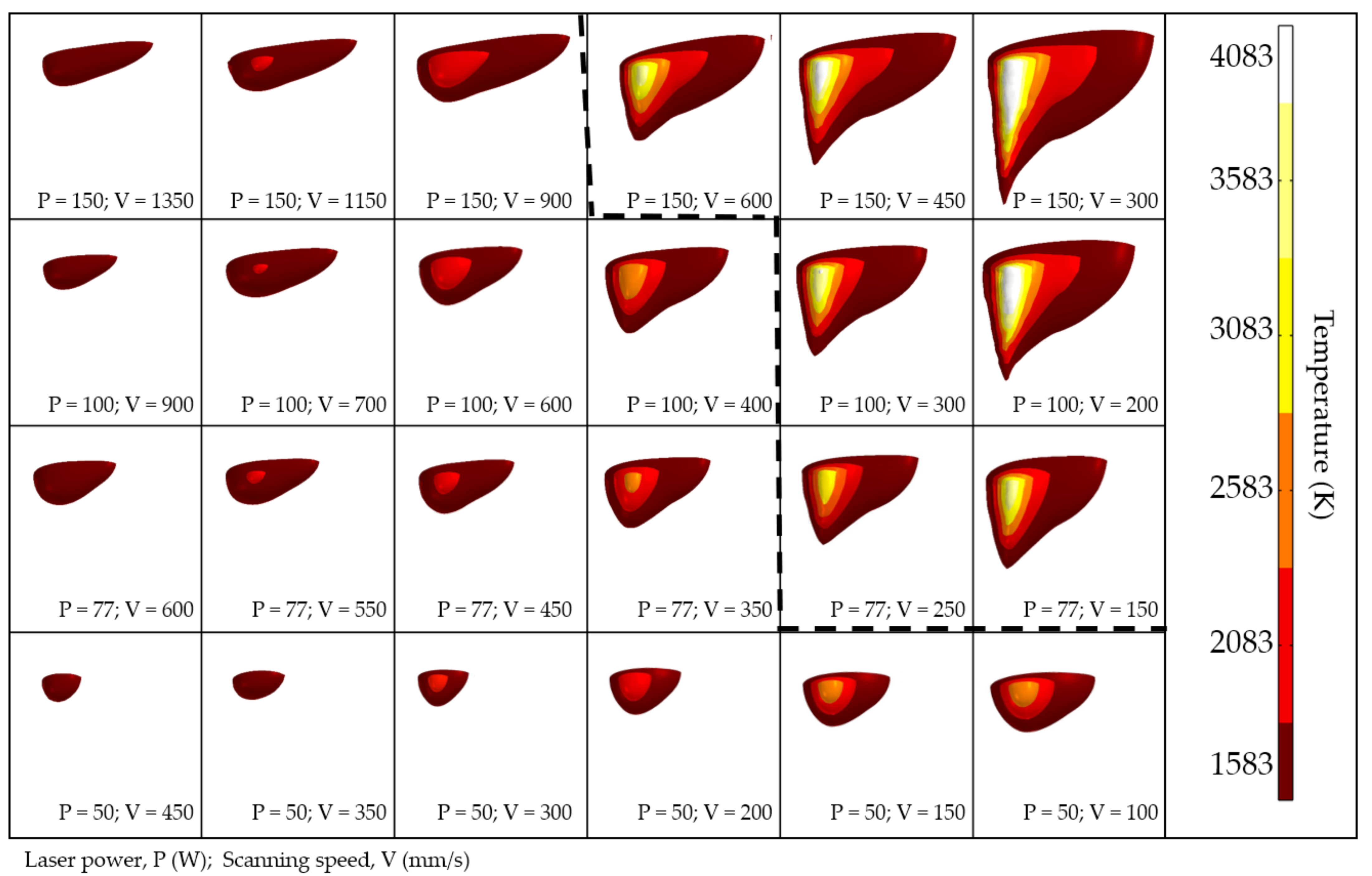 Materials 14 07486 g013 550