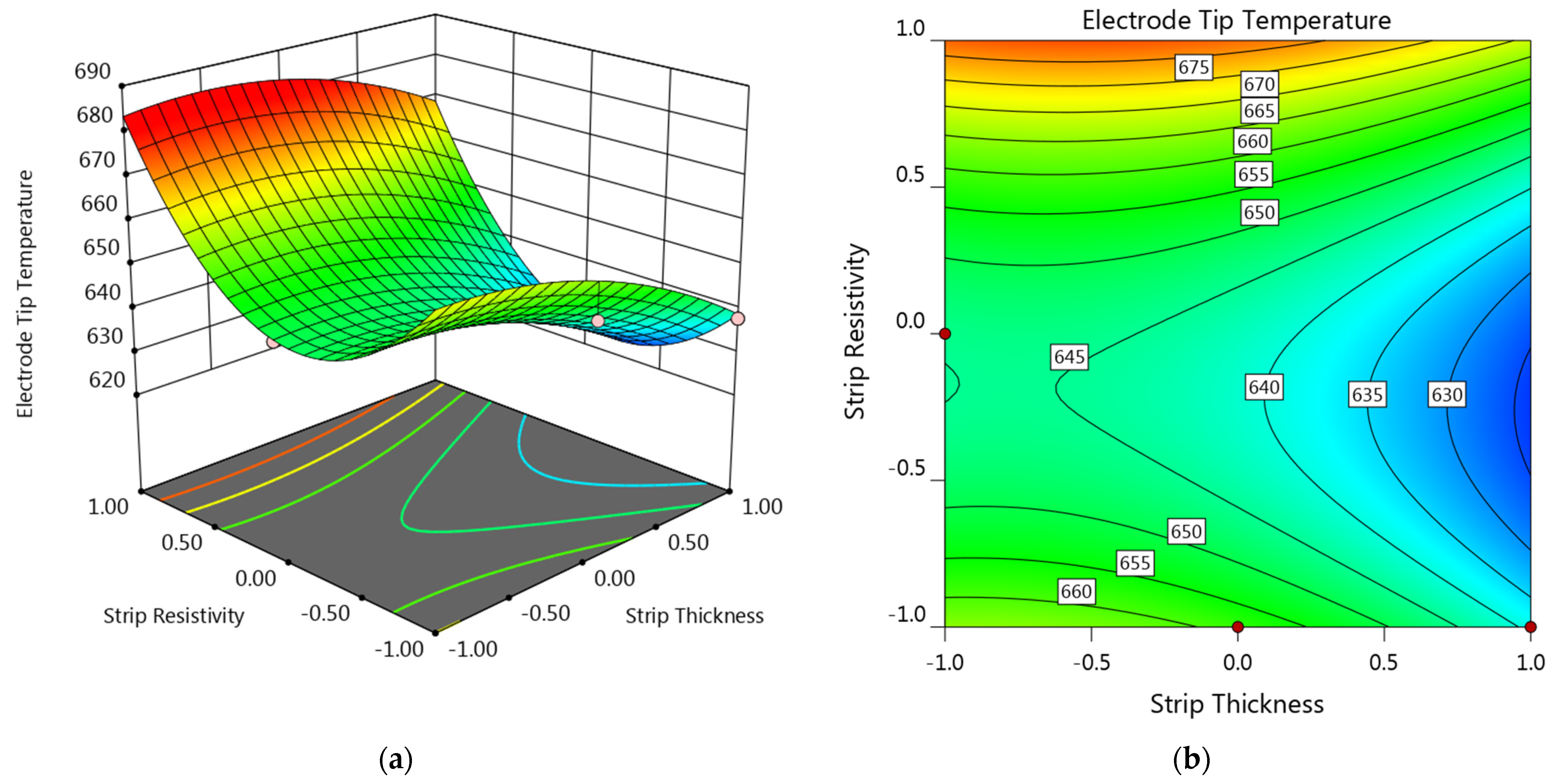 Materials 14 07489 g009