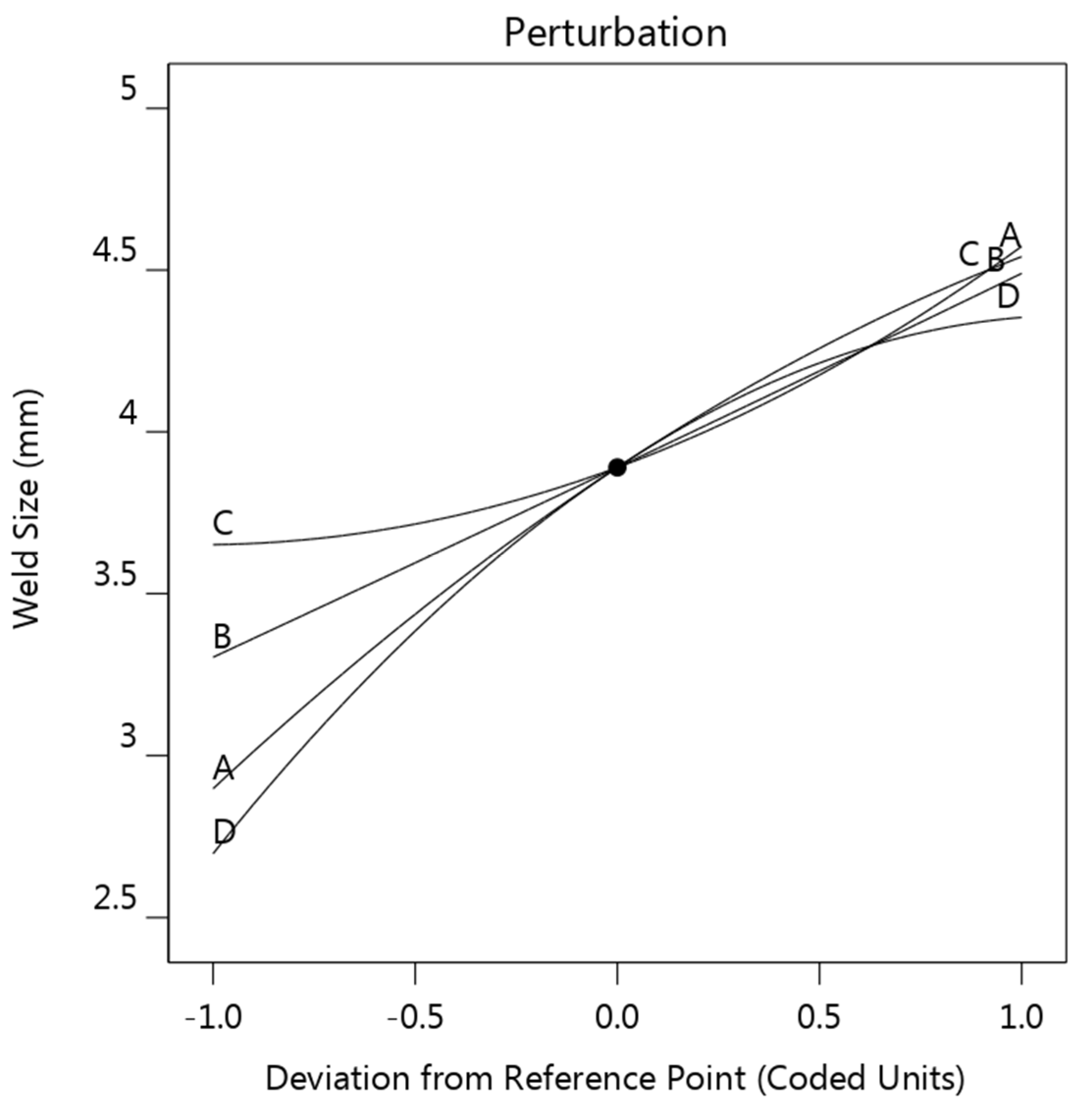 Materials 14 07489 g010