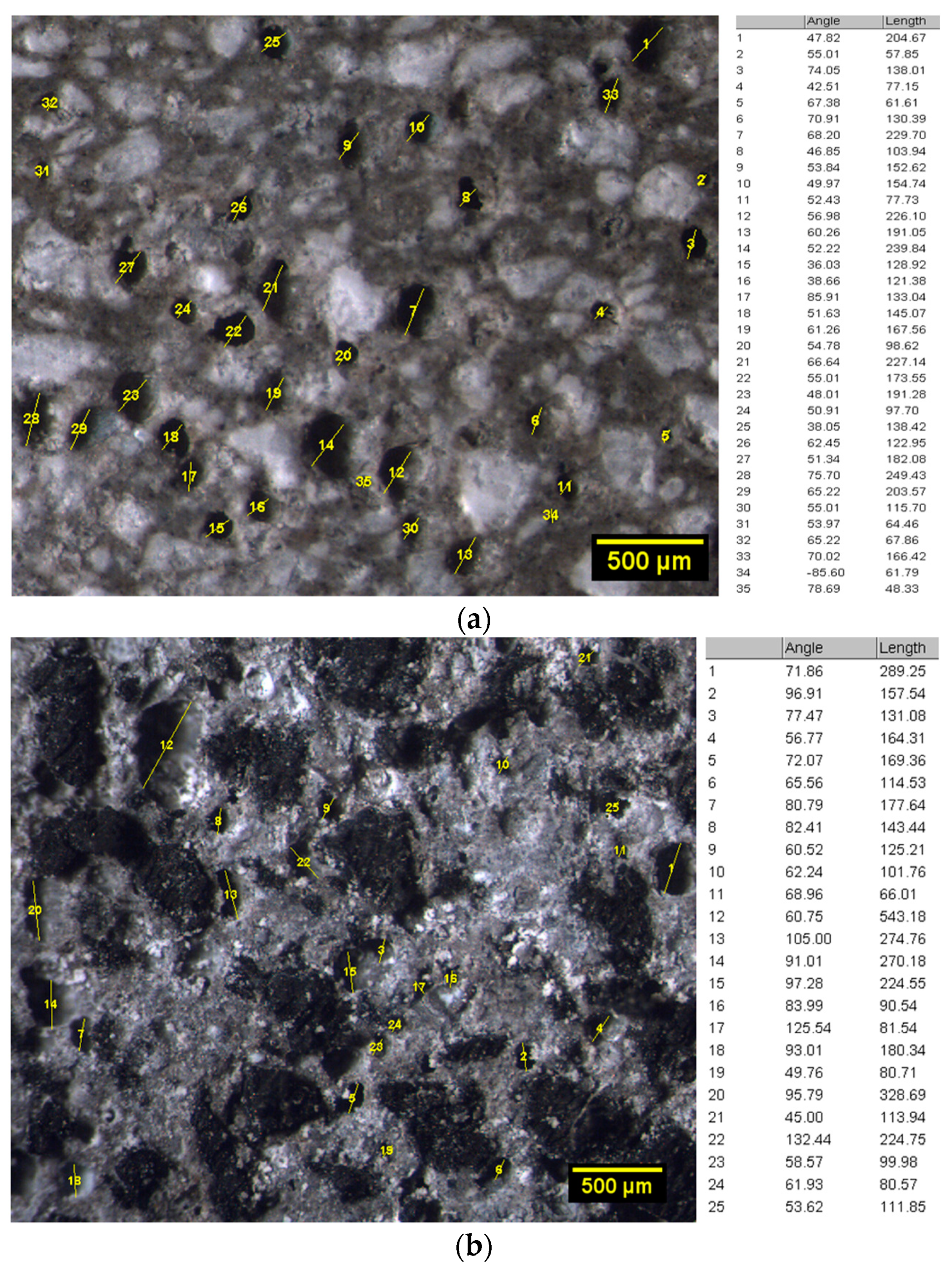 Materials 14 07493 g006 550