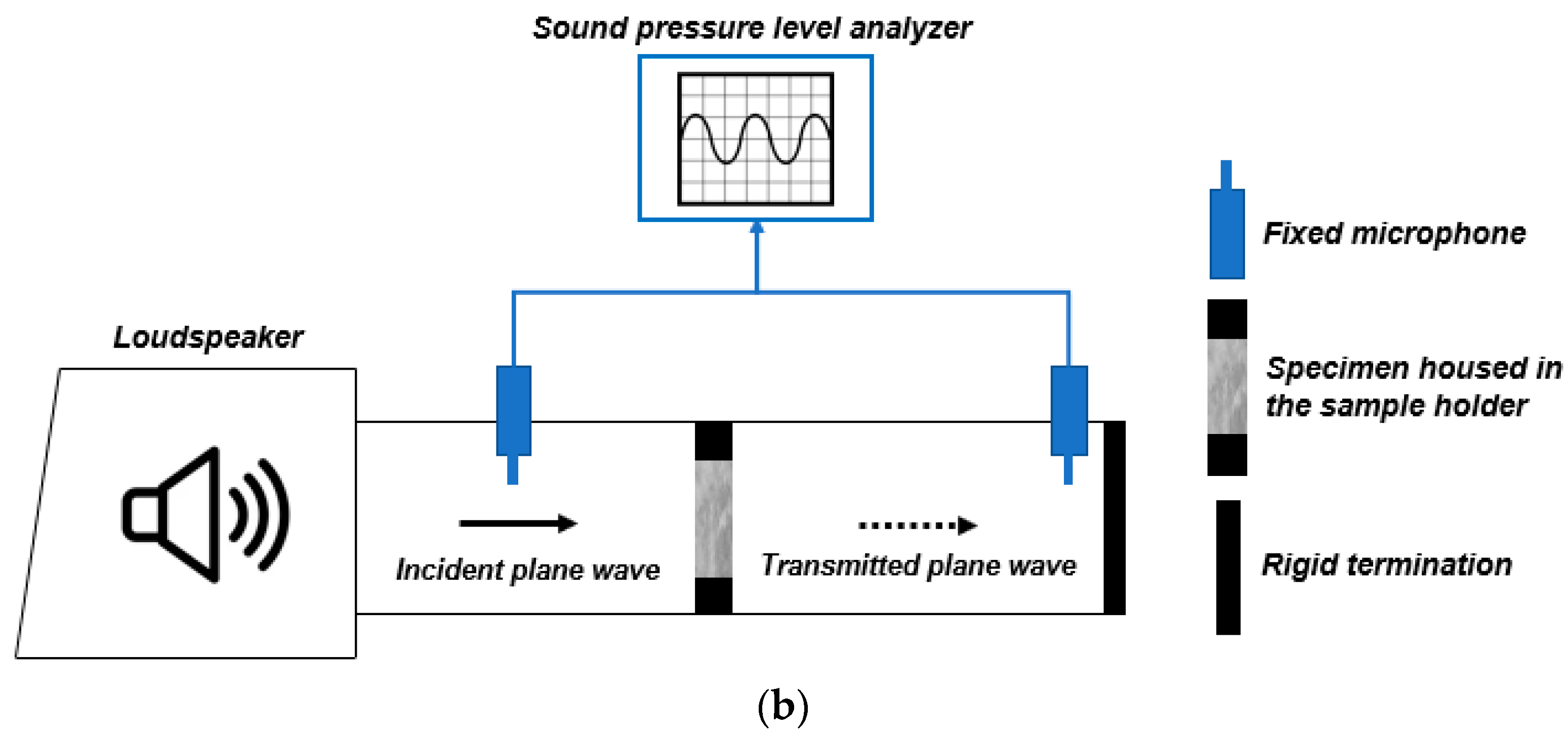 Materials 14 07493 g008b 550